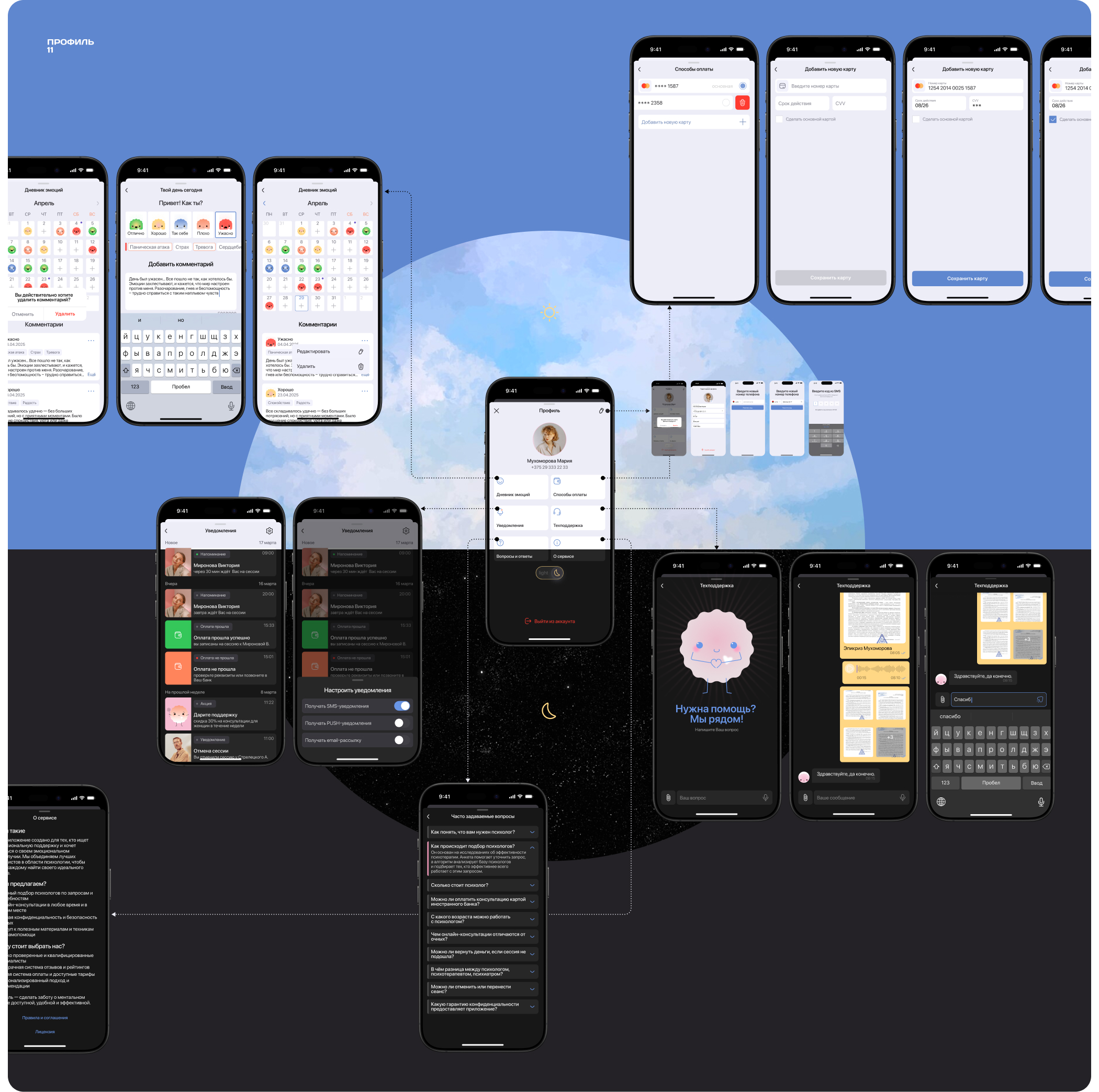 DoctorОN mobile app — Изображение №14 — Интерфейсы на Dprofile