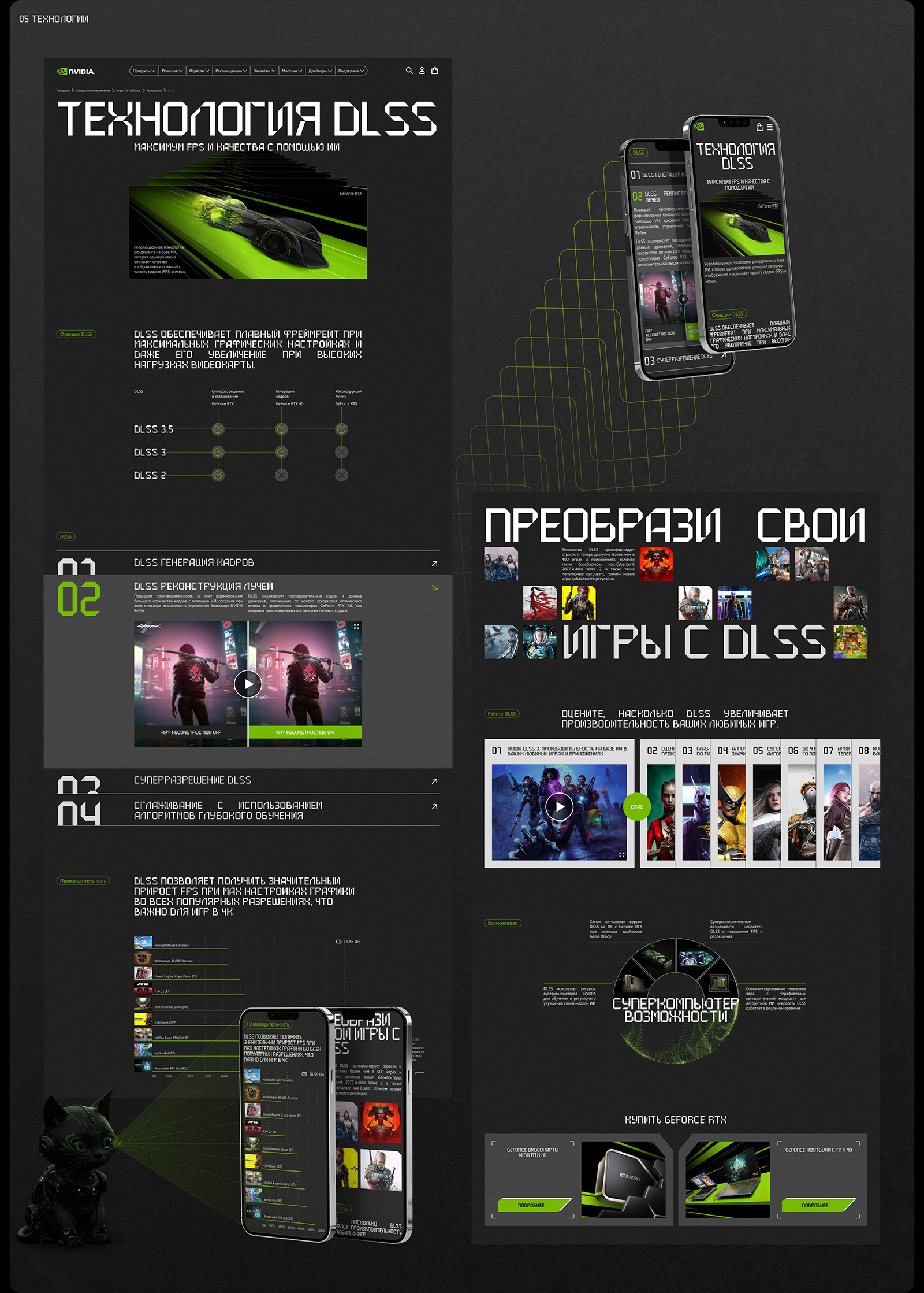 NVIDIA — Изображение №6 — Интерфейсы на Dprofile