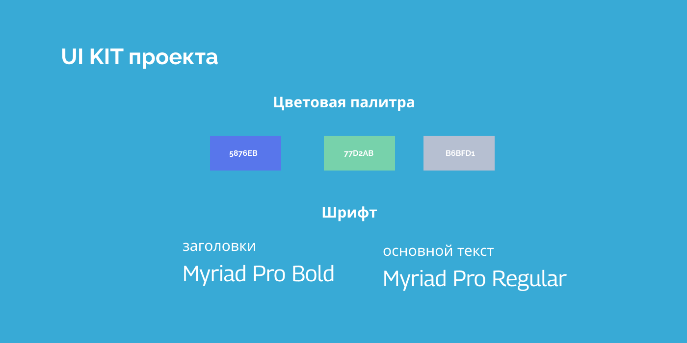 Музей инноваций "Новатория". Баннеры для соц.сетей. — Изображение №4 — Брендинг, Интерфейсы на Dprofile
