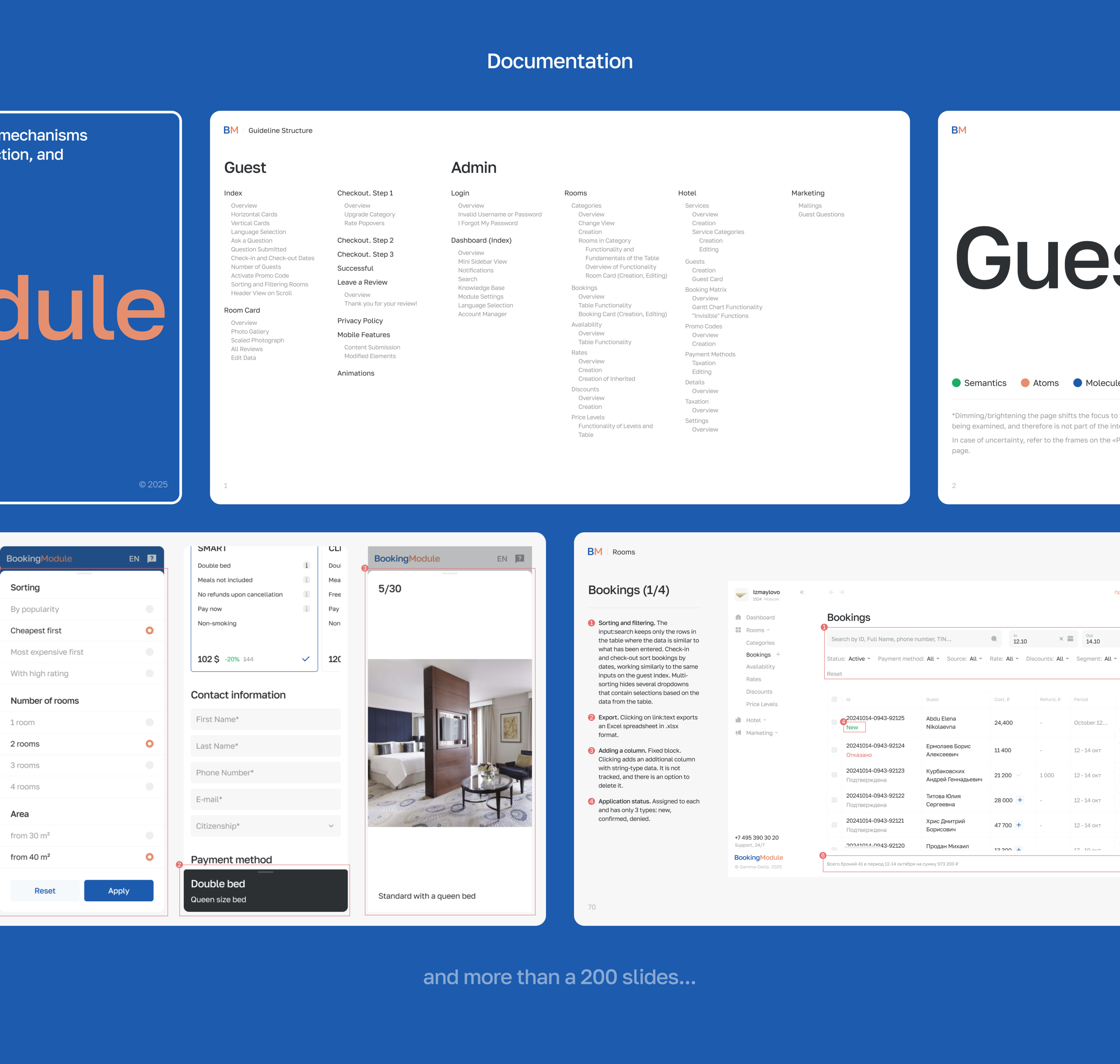 BookingModule | Hotel Administration System — Изображение №8 — Интерфейсы, Брендинг на Dprofile