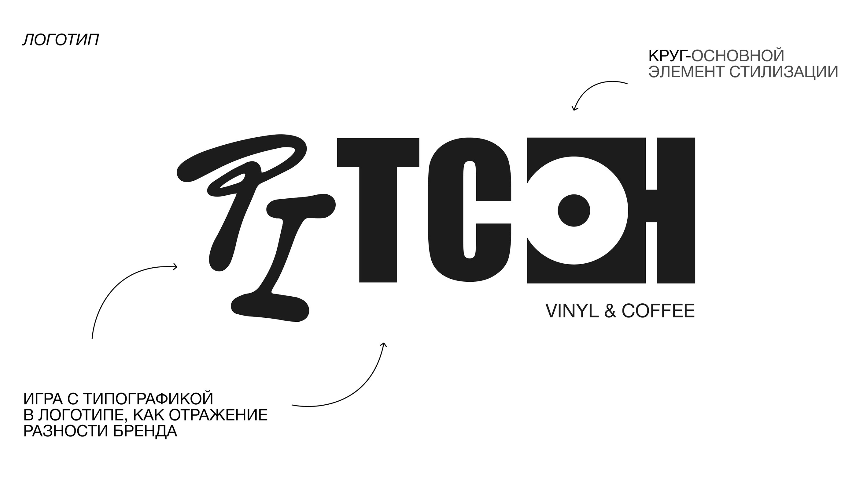 PITCH. Vinyl & Coffee brand identity — Изображение №3 — Брендинг на Dprofile
