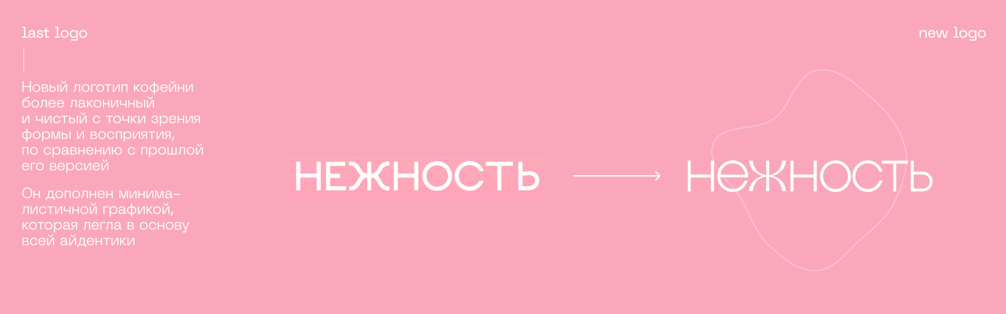«Нежность» brand identity — Изображение №3 — Брендинг на Dprofile