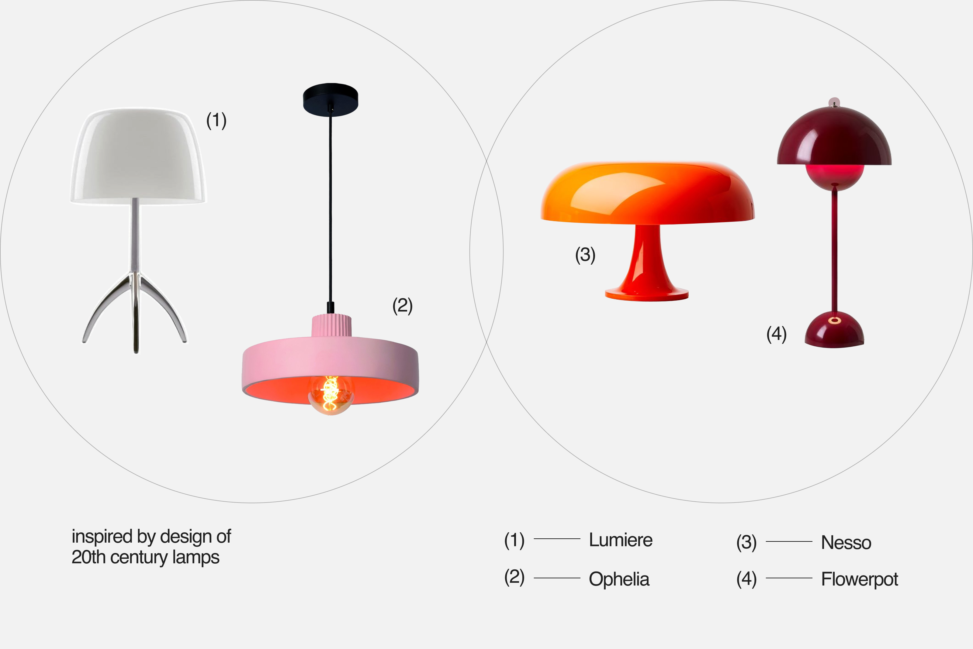 Table lamps//POSTERS COLLECTION — Изображение №2 — Графика на Dprofile