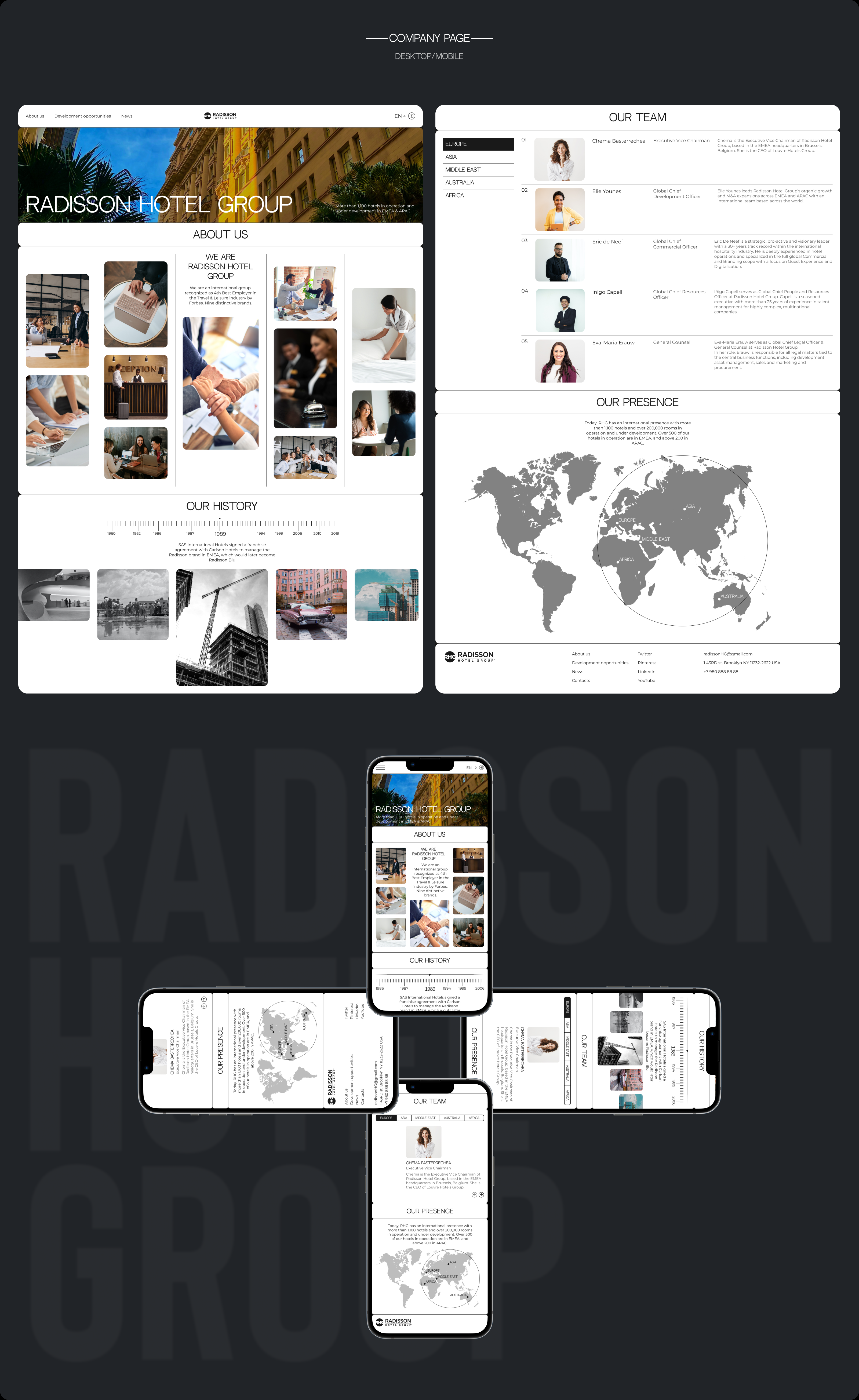Redesign Concept / Radisson Hotel Group — Изображение №8 — Интерфейсы, Брендинг на Dprofile