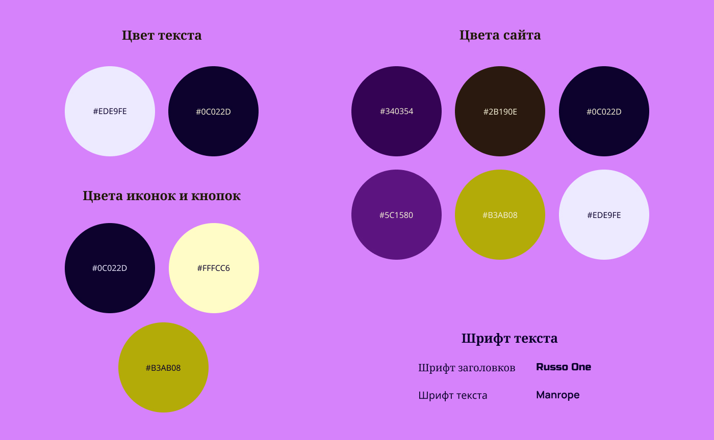 Сайт для нумеролога — Изображение №5 — Интерфейсы, Анимация на Dprofile