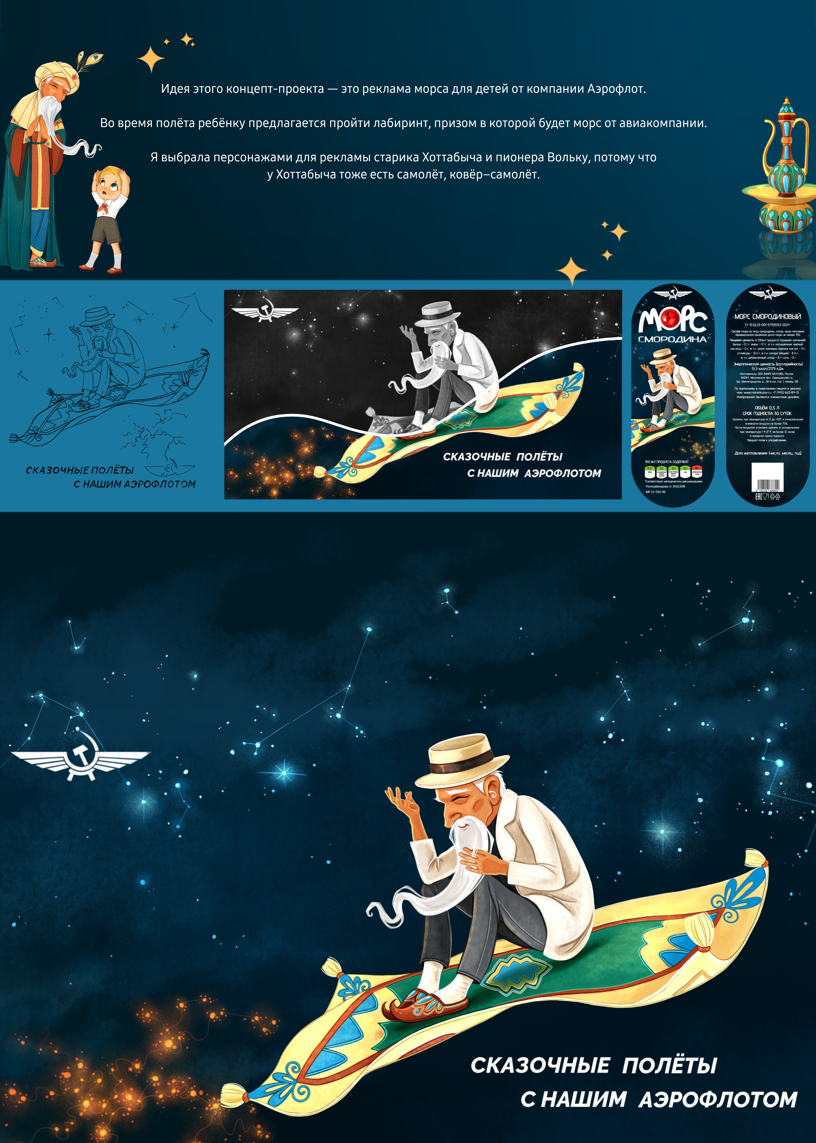 Морс от Аэрофлота — Изображение №2 — Брендинг, Иллюстрация на Dprofile