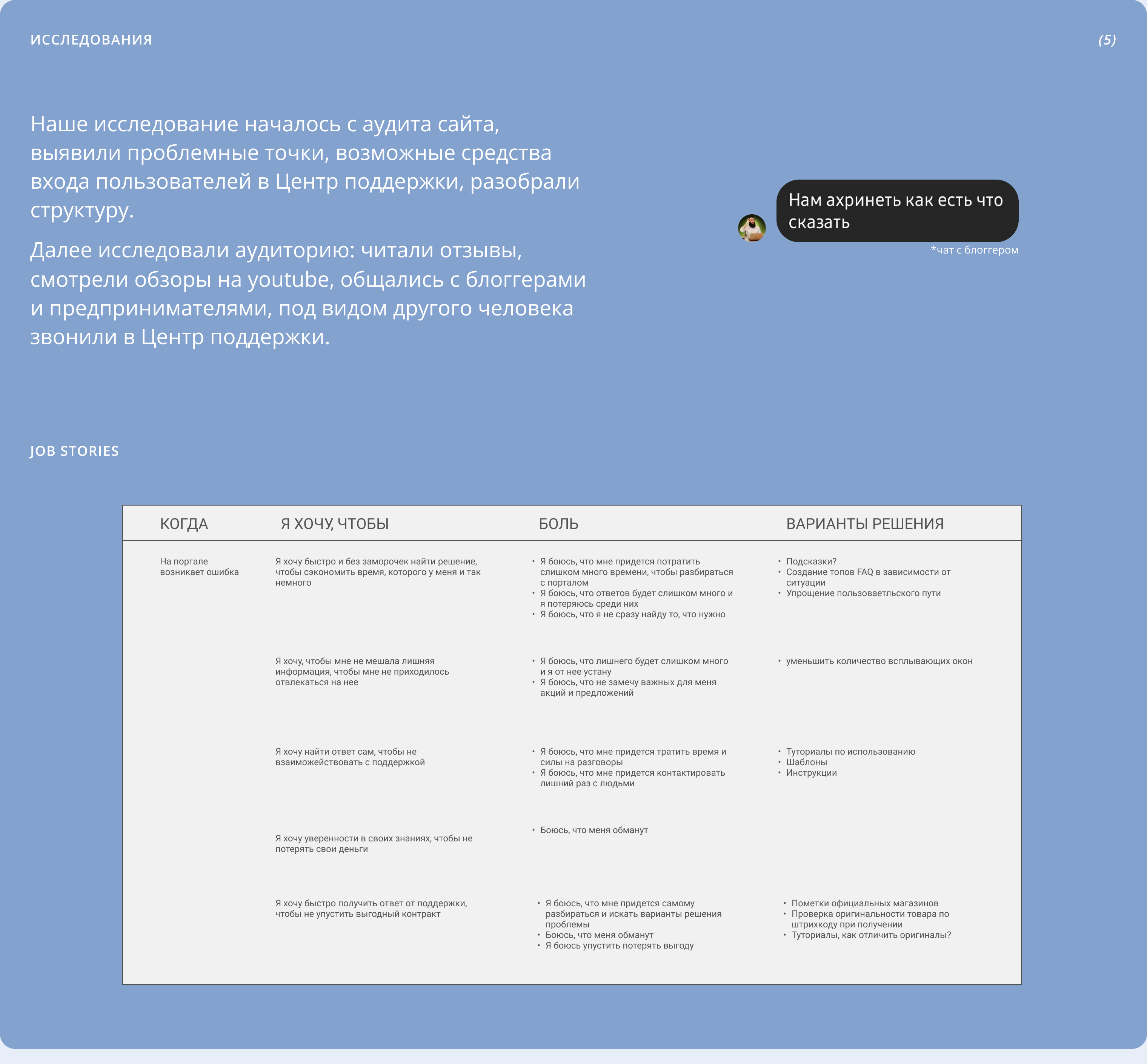 Портал Поставщиков – Website & UX/UI Design — Изображение №5 — Интерфейсы на Dprofile