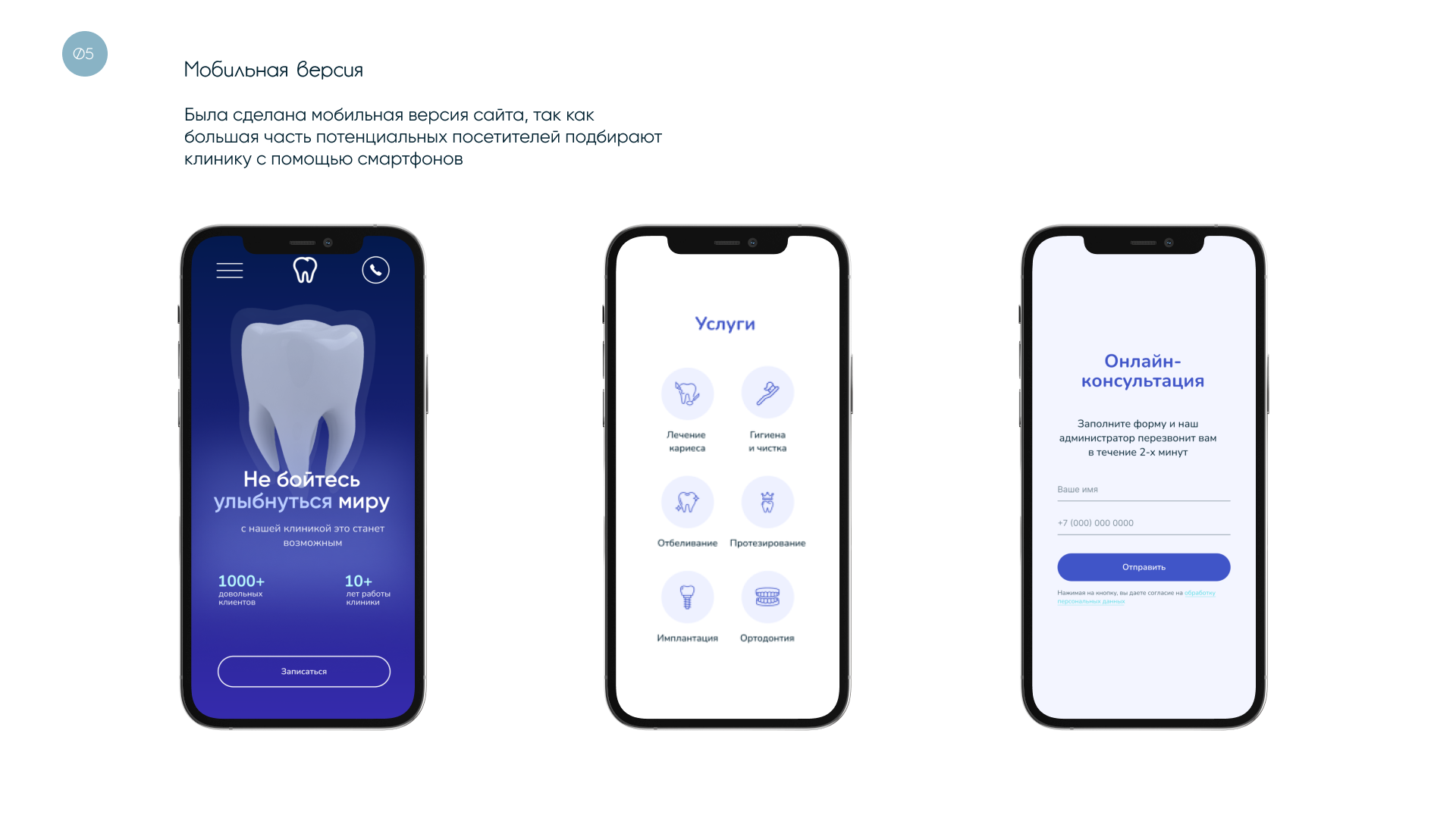 Стоматология Смайлс | Redesign — Изображение №13 — Интерфейсы на Dprofile