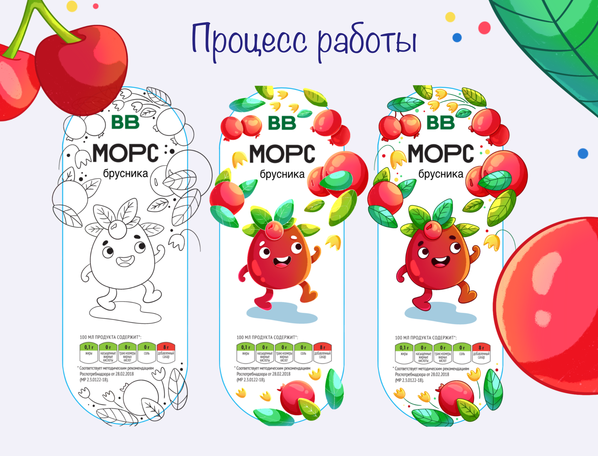 Этикетка для морса (Packaging design) — Изображение №4 — Иллюстрация, Анимация на Dprofile