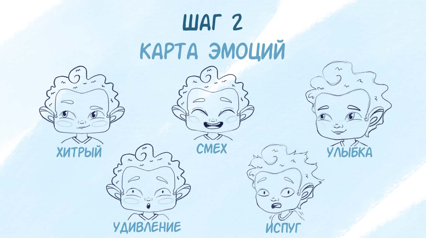Дизайн персонажа — Изображение №4 — Брендинг, Иллюстрация на Dprofile