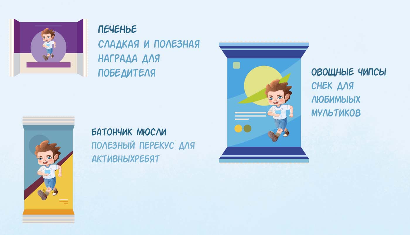 Дизайн персонажа — Изображение №10 — Брендинг, Иллюстрация на Dprofile