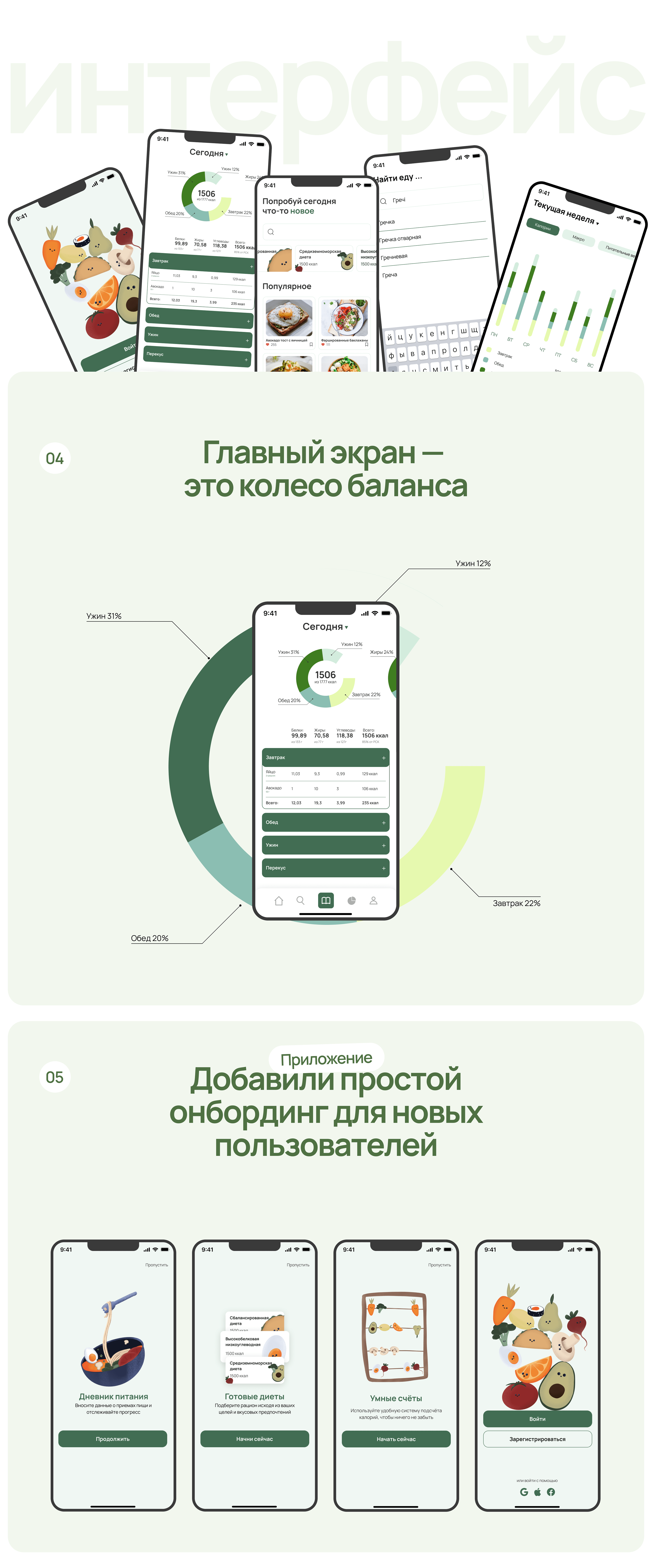 Balanceat / Сервис для сбалансированного питания — Изображение №3 — Интерфейсы, Брендинг, Иллюстрация на Dprofile