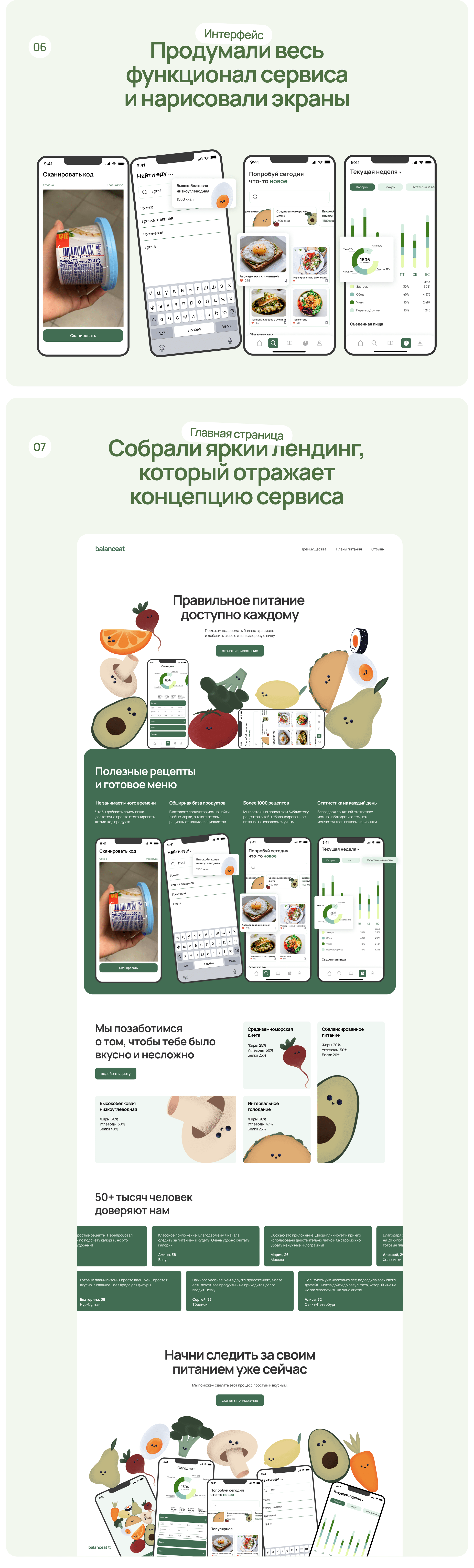 Balanceat / Сервис для сбалансированного питания — Изображение №4 — Интерфейсы, Брендинг, Иллюстрация на Dprofile