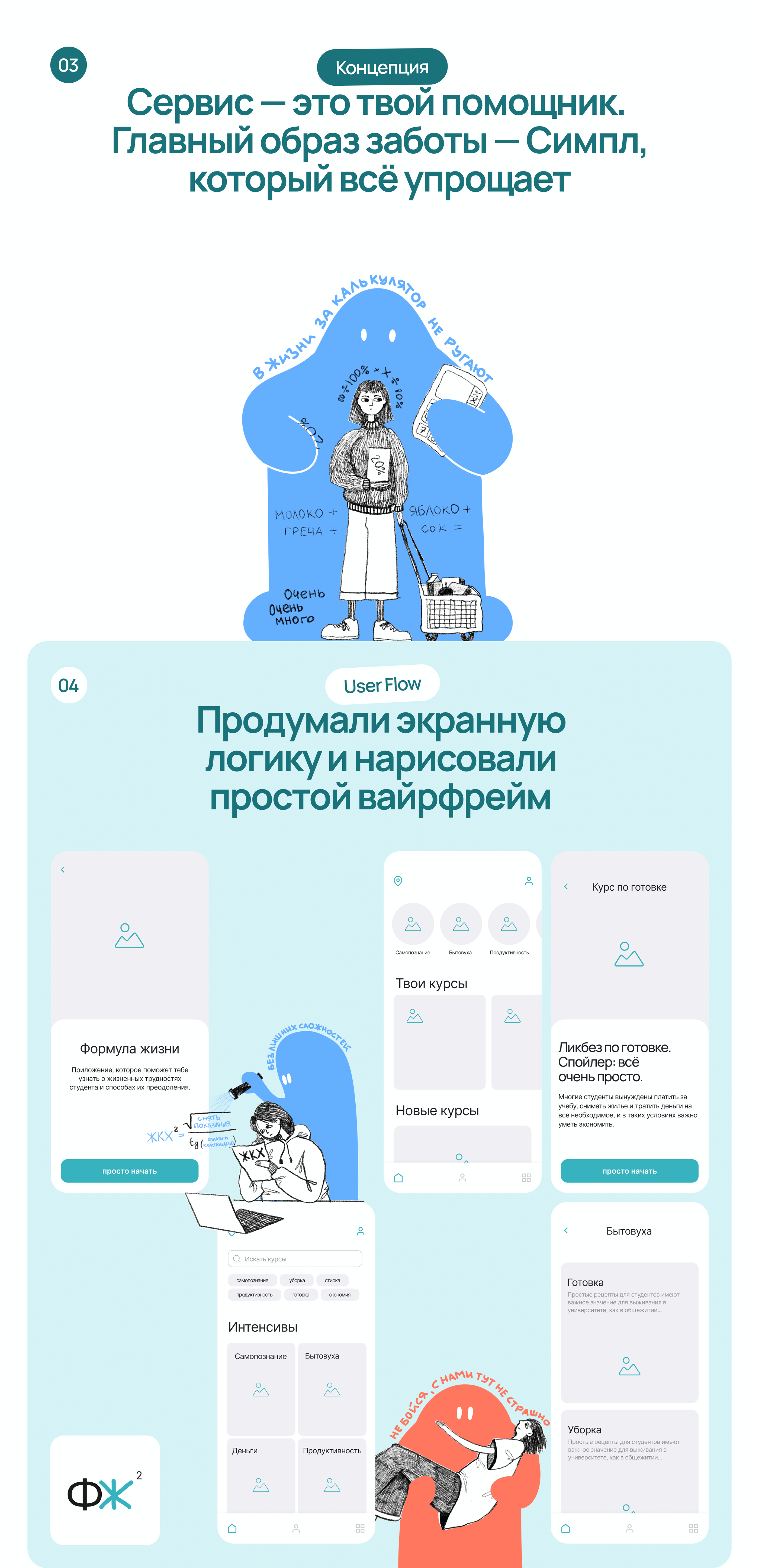 Формула жизни / Курсы для студентов — Изображение №2 — Интерфейсы, Брендинг, Иллюстрация на Dprofile