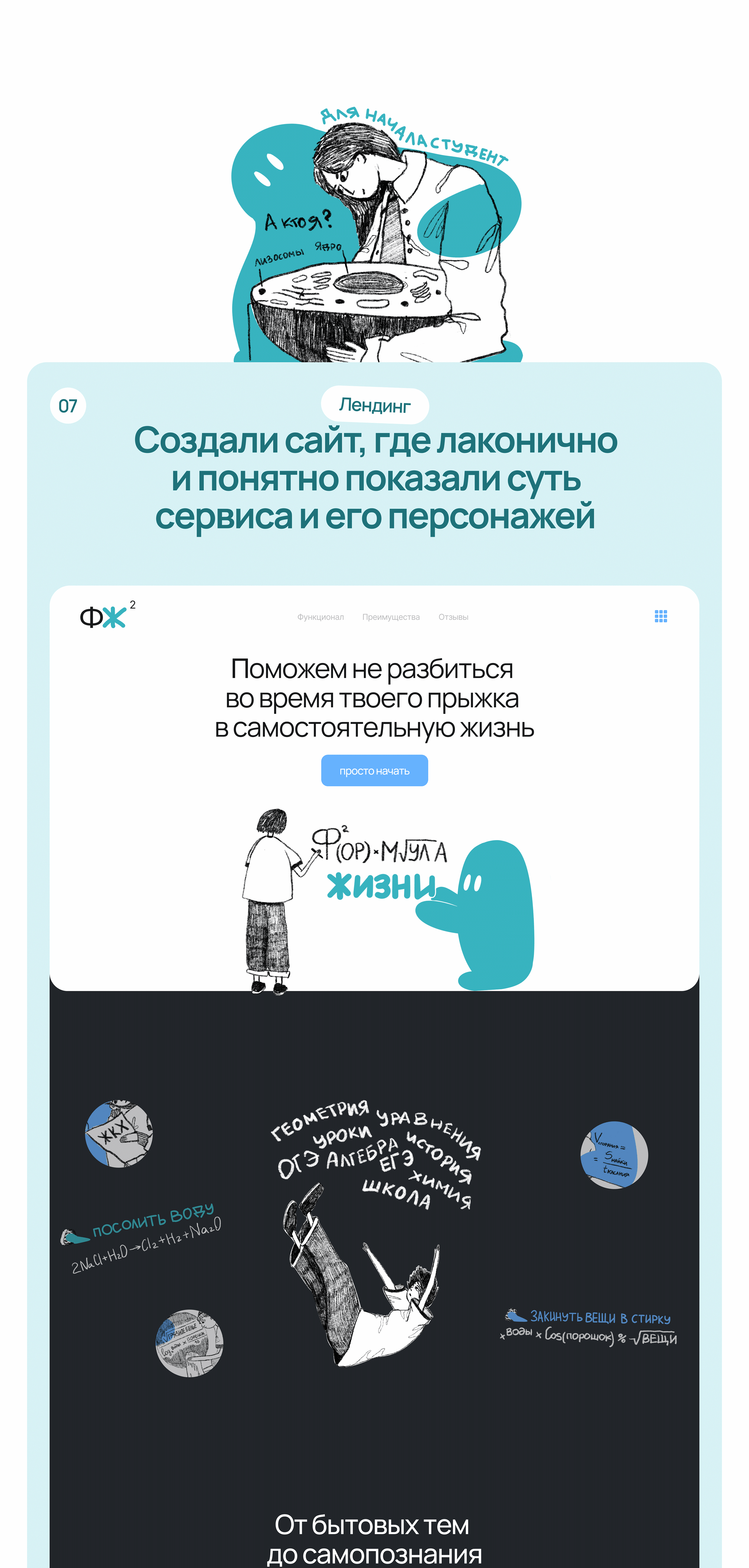 Формула жизни / Курсы для студентов — Изображение №4 — Интерфейсы, Брендинг, Иллюстрация на Dprofile