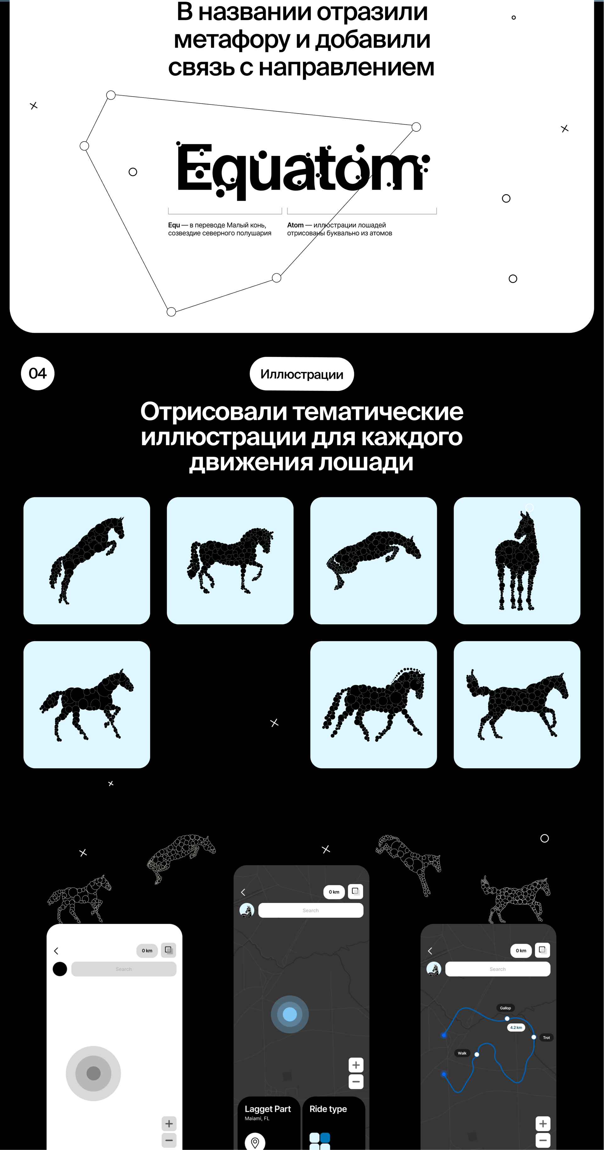 Equatom / Конный трекер — Изображение №3 — Интерфейсы, Брендинг на Dprofile