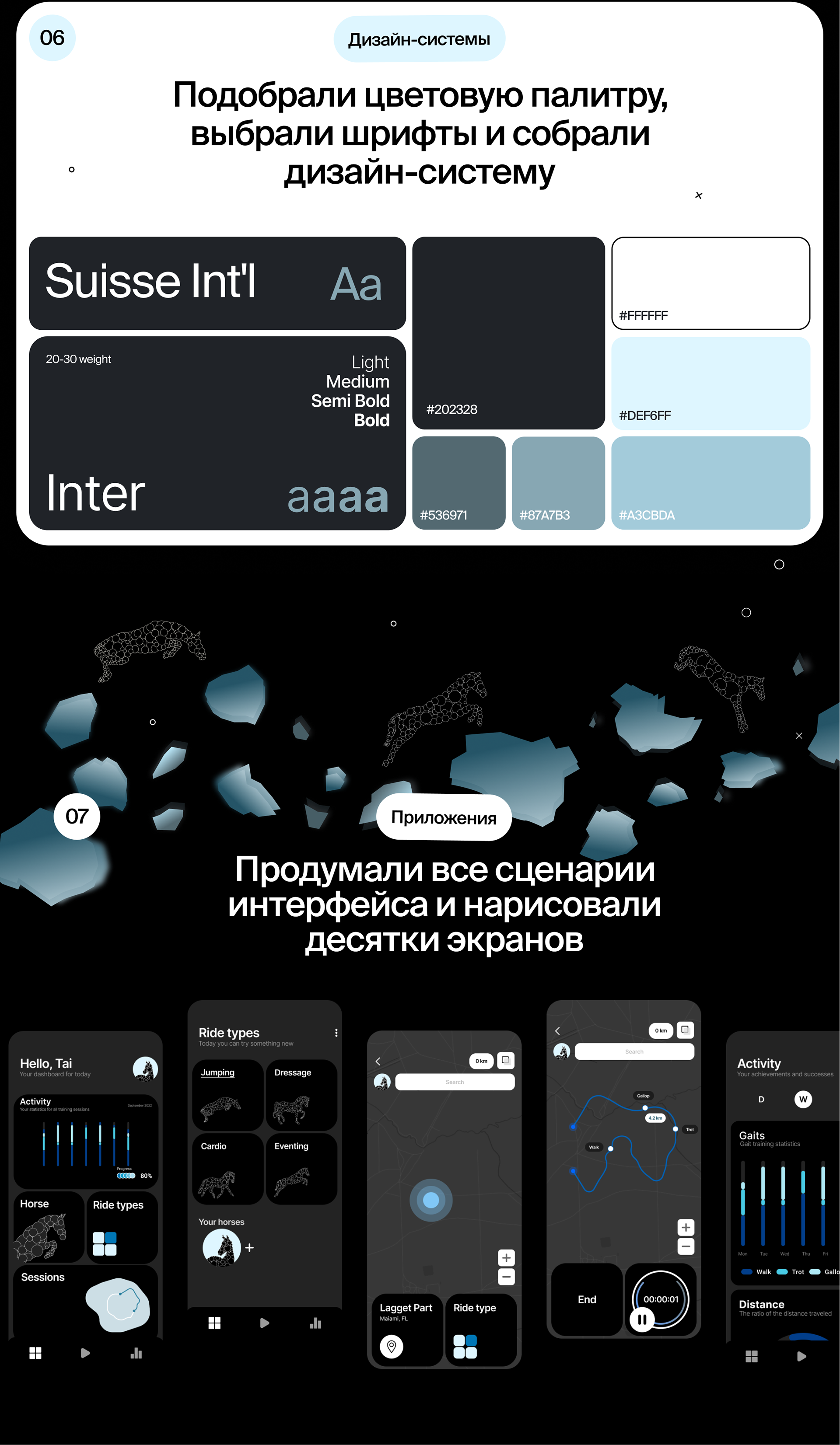 Equatom / Конный трекер — Изображение №4 — Интерфейсы, Брендинг на Dprofile