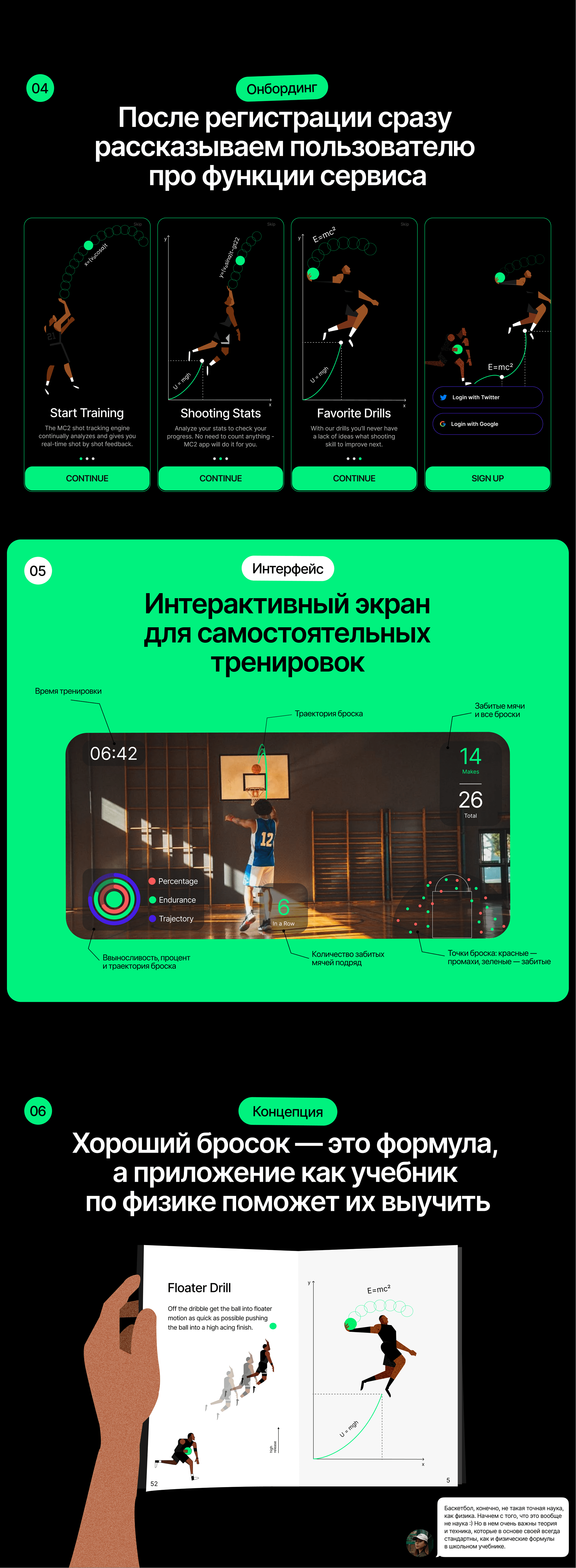 MC² / Сервис для баскетбольных тренировок — Изображение №3 — Интерфейсы, Брендинг на Dprofile