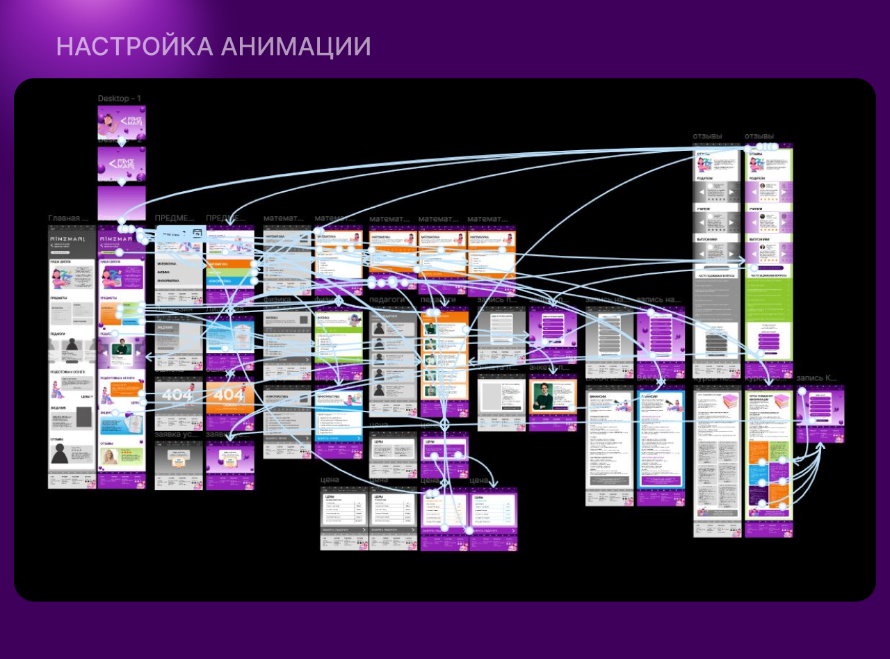 Дизайн сайта онлайн-школы TimeMati — Изображение №19 — Интерфейсы, Брендинг на Dprofile