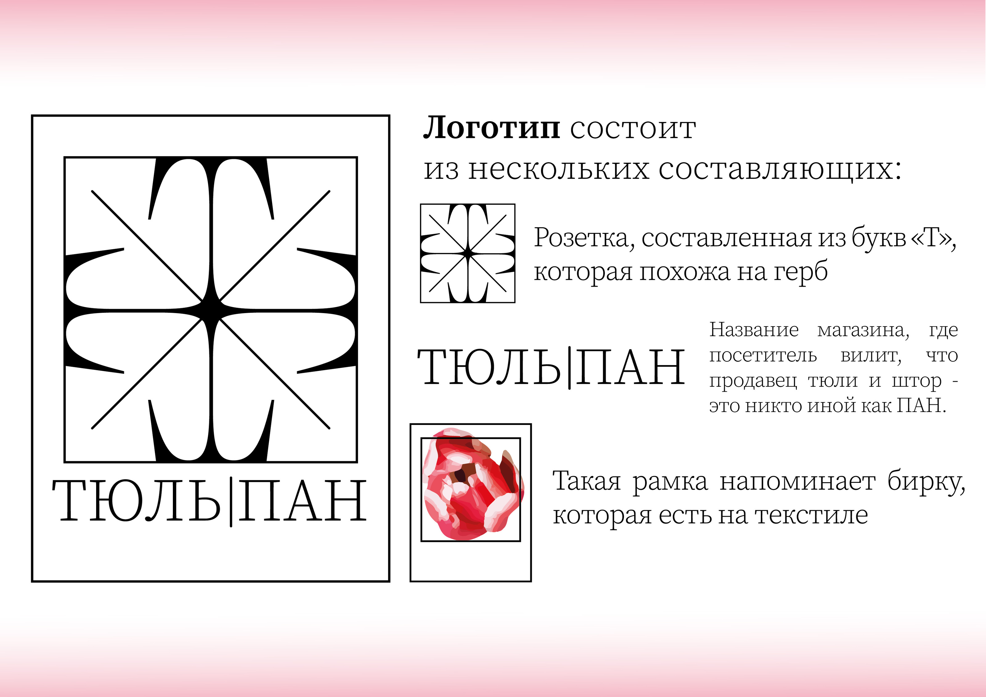 ТЮЛЬПАН. Сеть магазинов штор — Изображение №3 — Брендинг, Графика на Dprofile