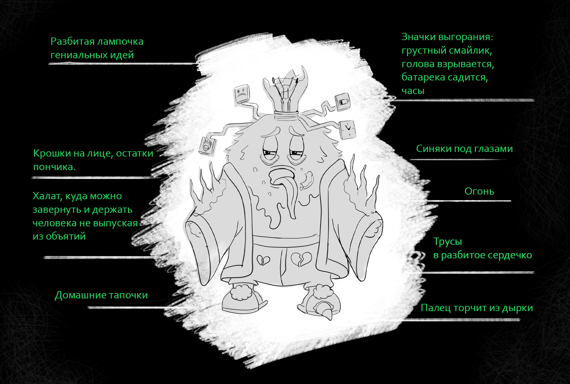 Выгорание и Дед Лайн — Изображение №2 — Иллюстрация на Dprofile
