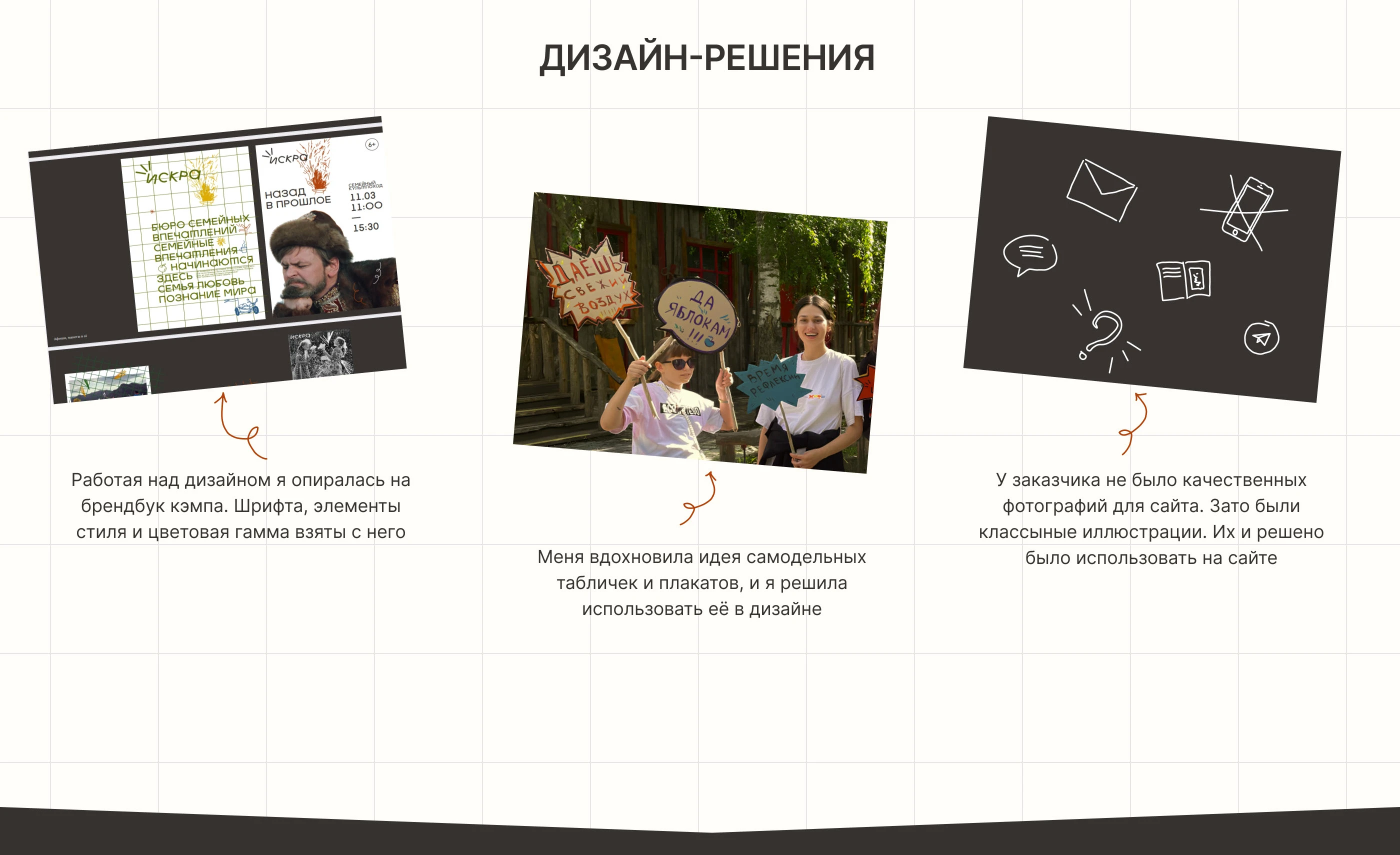 Лендинг для подросткового лагеря Искра Кэмп — Изображение №5 — Интерфейсы на Dprofile