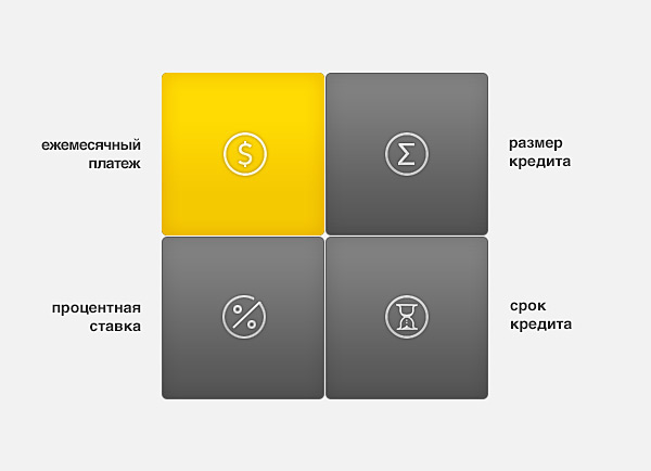 кредитный калькулятор — Изображение №2 — Интерфейсы на Dprofile