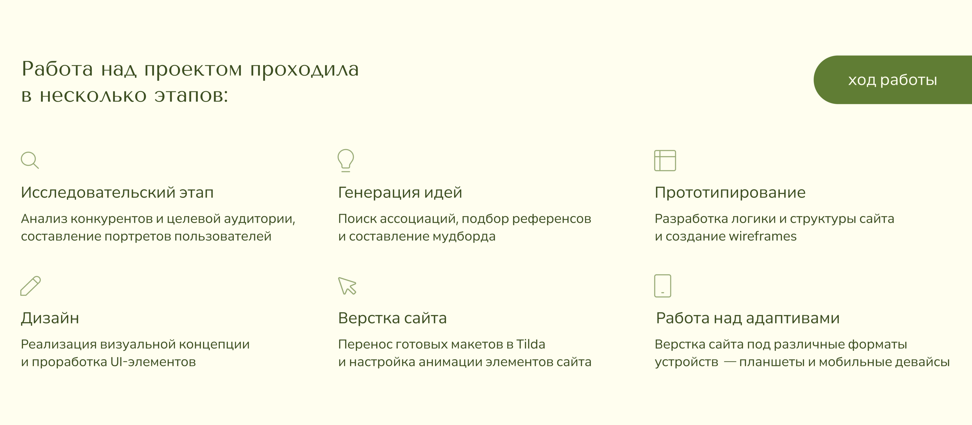 Дизайн сайта | Эко-ферма — Изображение №3 — Интерфейсы на Dprofile