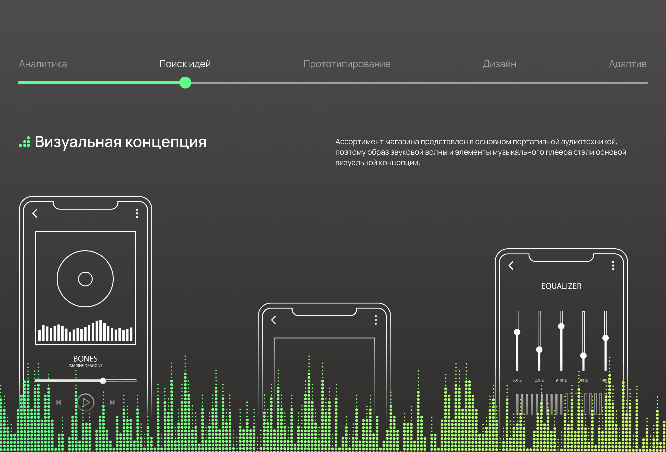 Интернет-магазин электроники | E-commerce — Изображение №5 — Интерфейсы на Dprofile