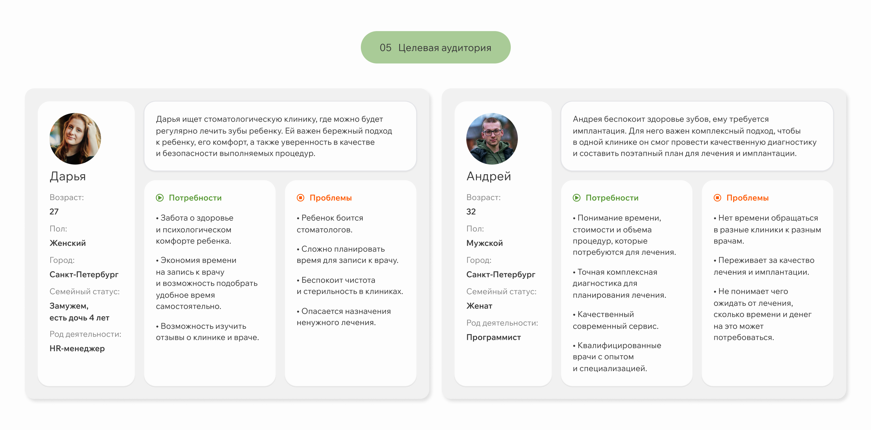 Редизайн сайта | Стоматологическая клиника — Изображение №5 — Интерфейсы на Dprofile