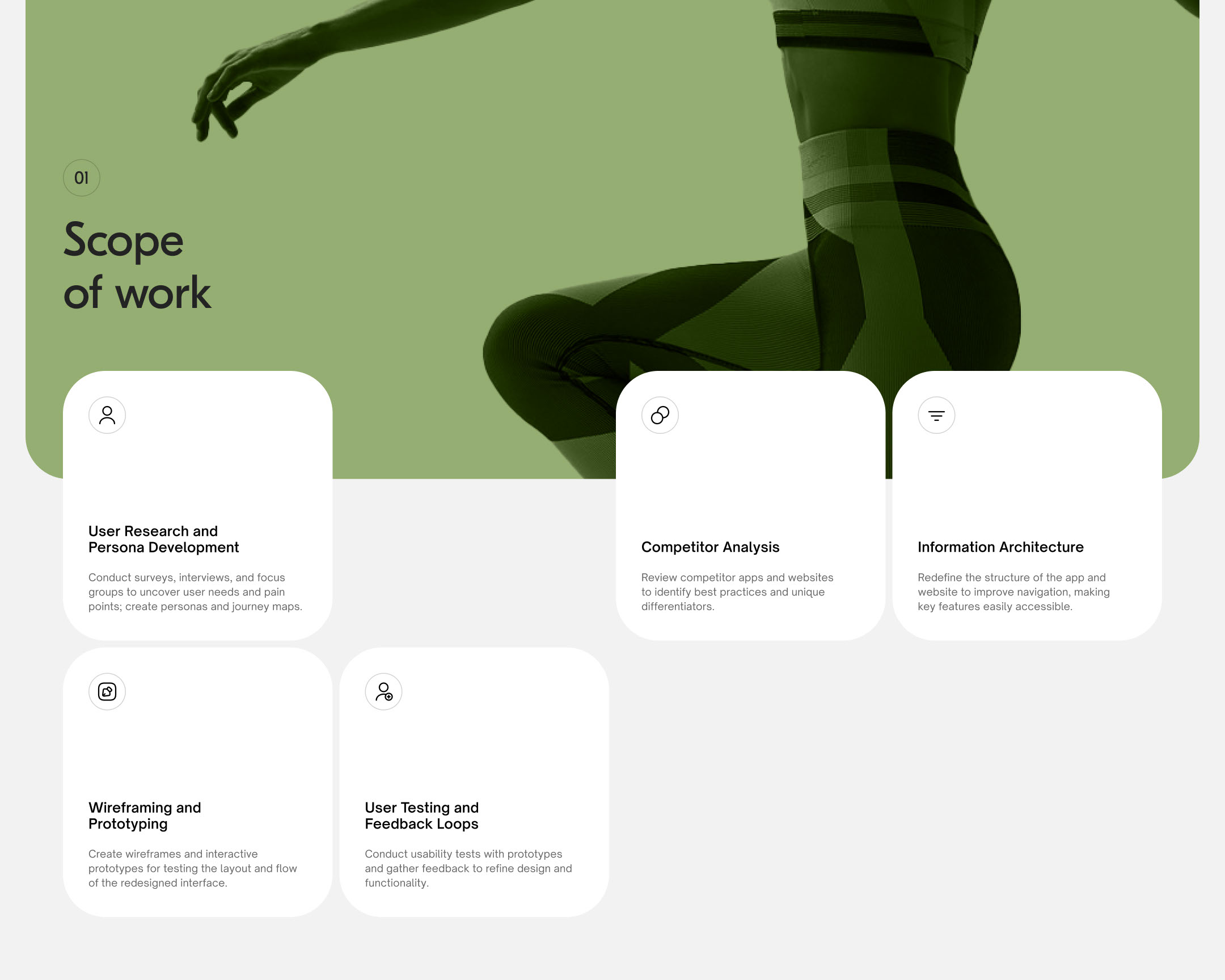 Веб сайт фитнес центра (2025): UIUX — Изображение №3 — Интерфейсы на Dprofile
