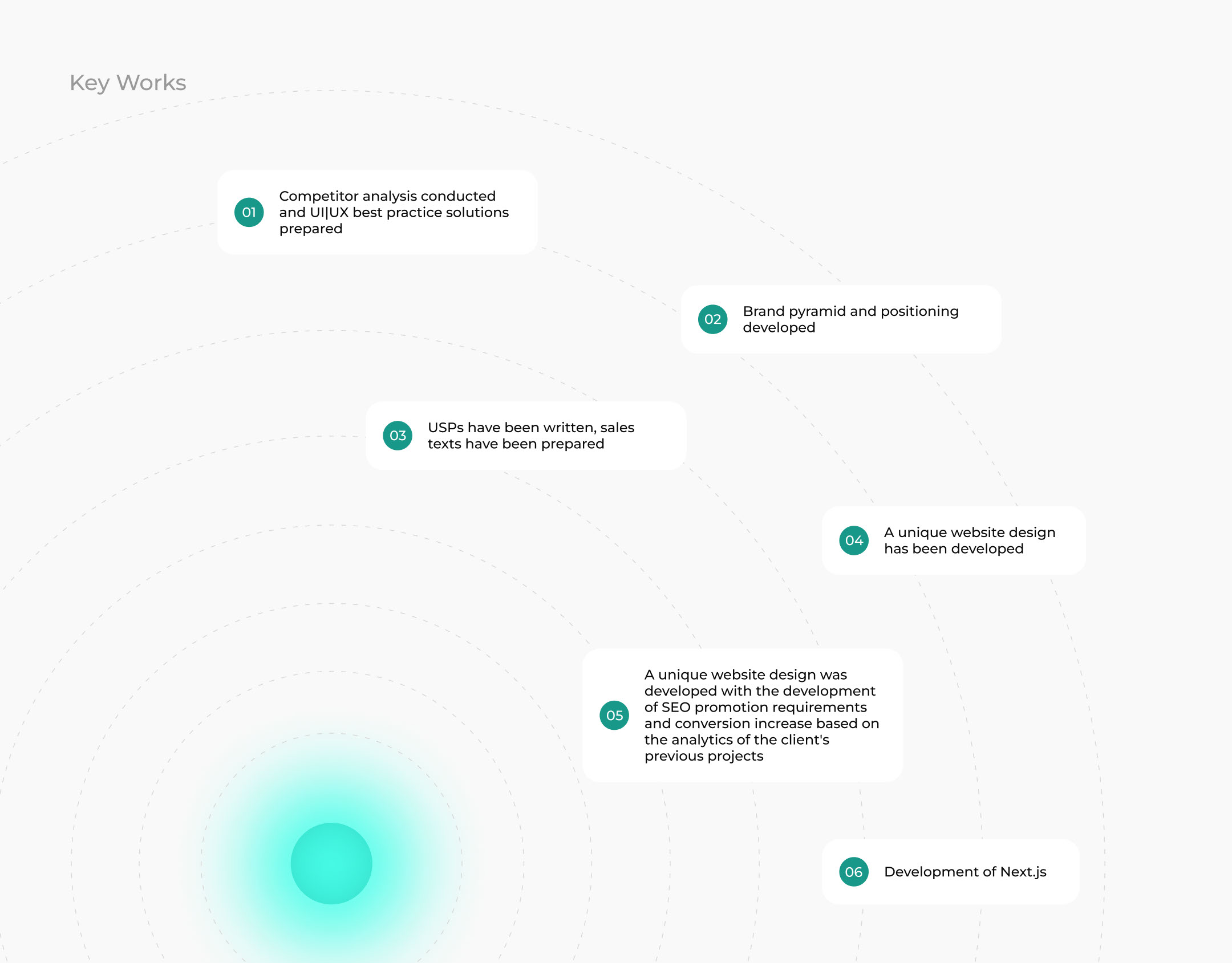VFD сайт бренда мебели 2025: UIUX — Изображение №7 — Интерфейсы на Dprofile