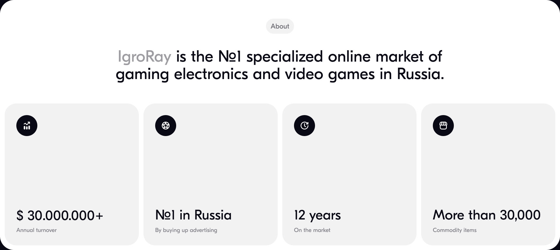Igroray - E-commers gaming #1: uiux logo, web design — Изображение №2 — Интерфейсы на Dprofile