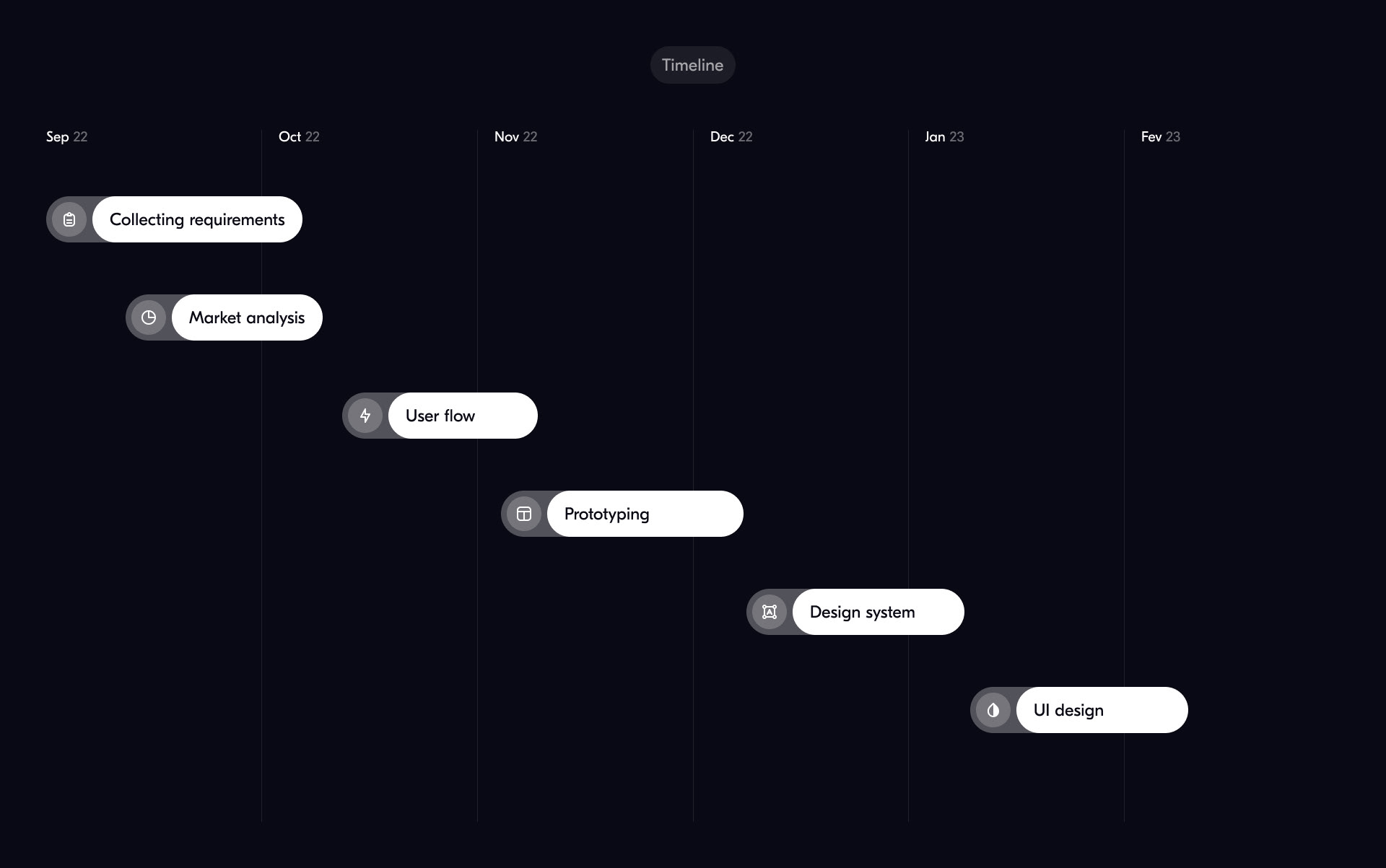 Igroray - E-commers gaming #1: uiux logo, web design — Изображение №3 — Интерфейсы на Dprofile