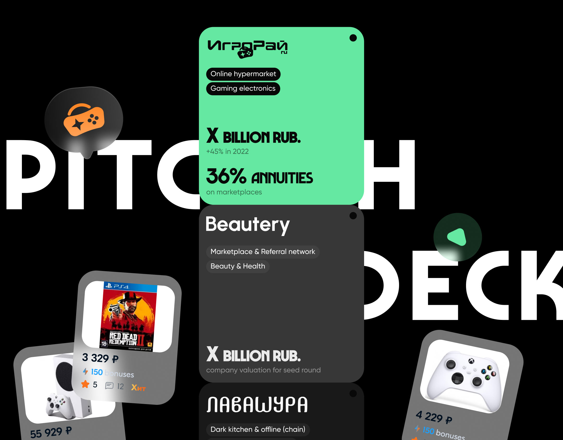 Pitch deck (presentation design): UIUX, branding — Изображение №1 — Брендинг, Маркетинг на Dprofile