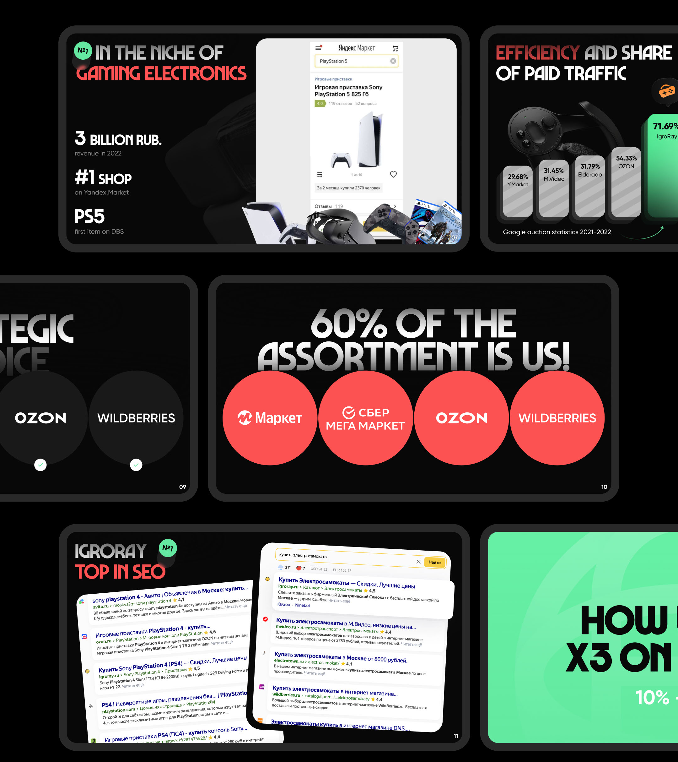 Pitch deck (presentation design): UIUX, branding — Изображение №5 — Брендинг, Маркетинг на Dprofile