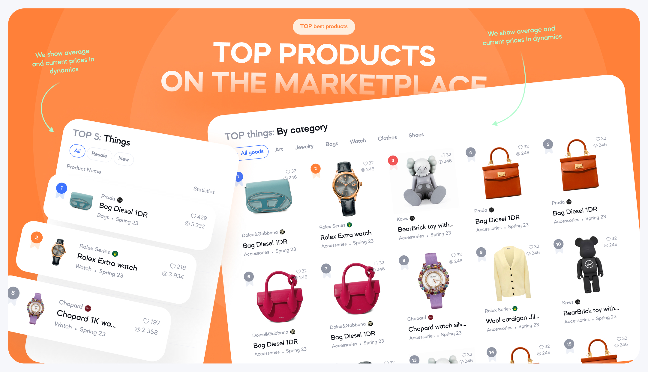 Qultura - Luxury Marketplace: UIUX, branding and logo. — Изображение №16 — Интерфейсы на Dprofile