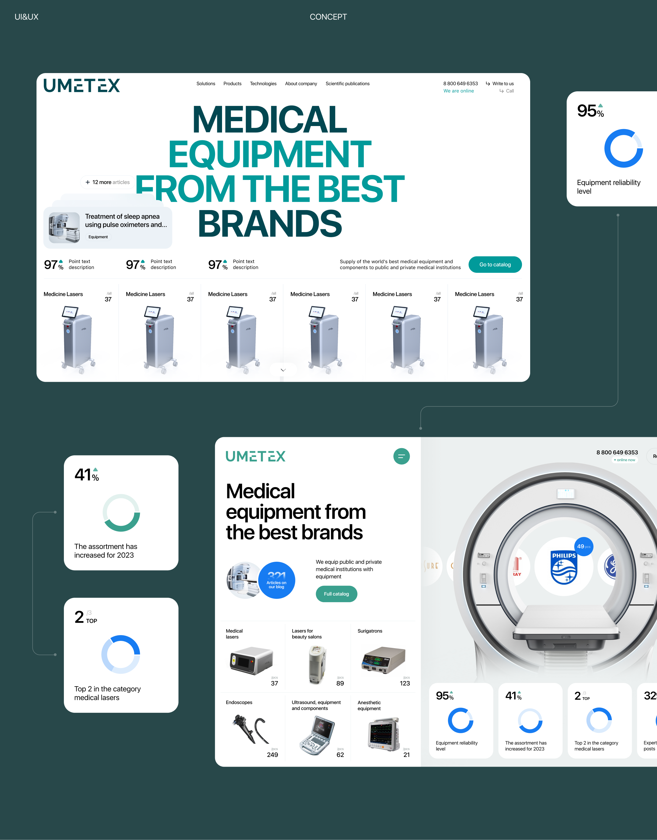 Medical equipment, e-comm: branding, logo, UIUX 2024 — Изображение №19 — Интерфейсы, Брендинг на Dprofile