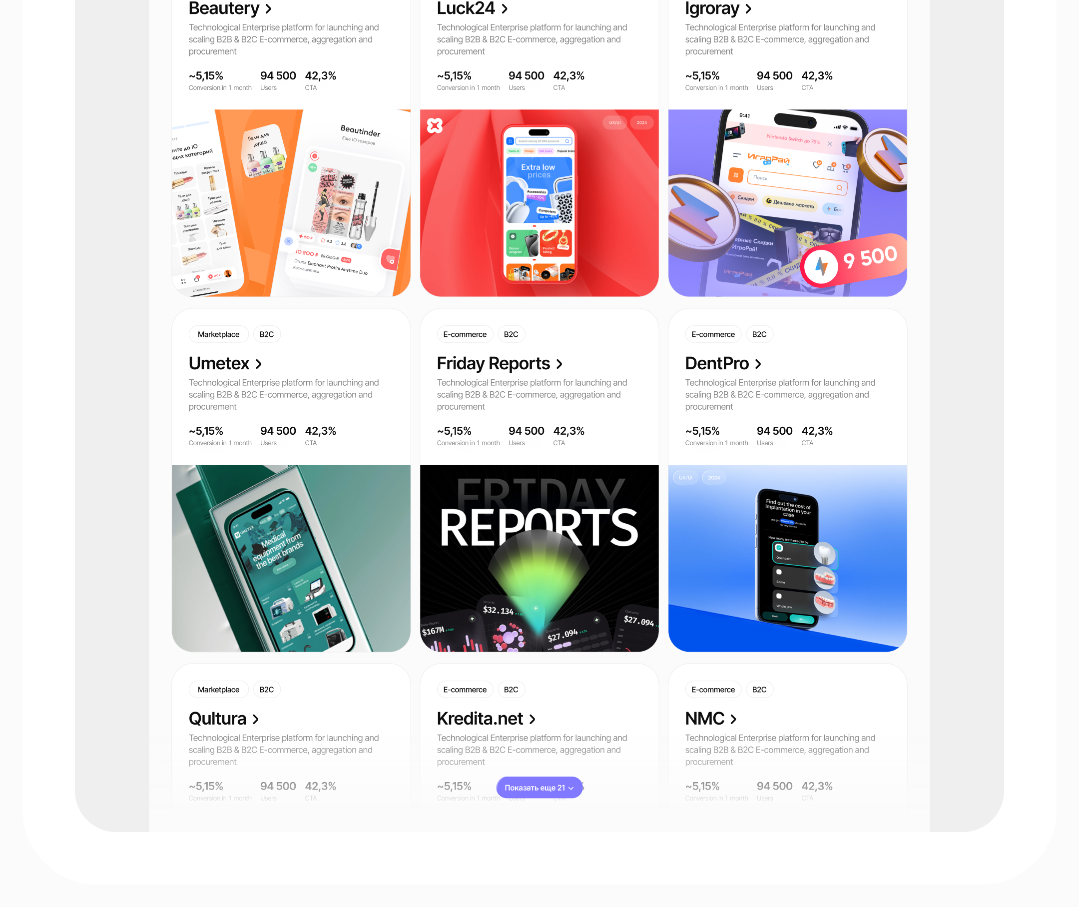 IT company website 2024: UI UX, logo, branding — Изображение №16 — Интерфейсы, Брендинг на Dprofile