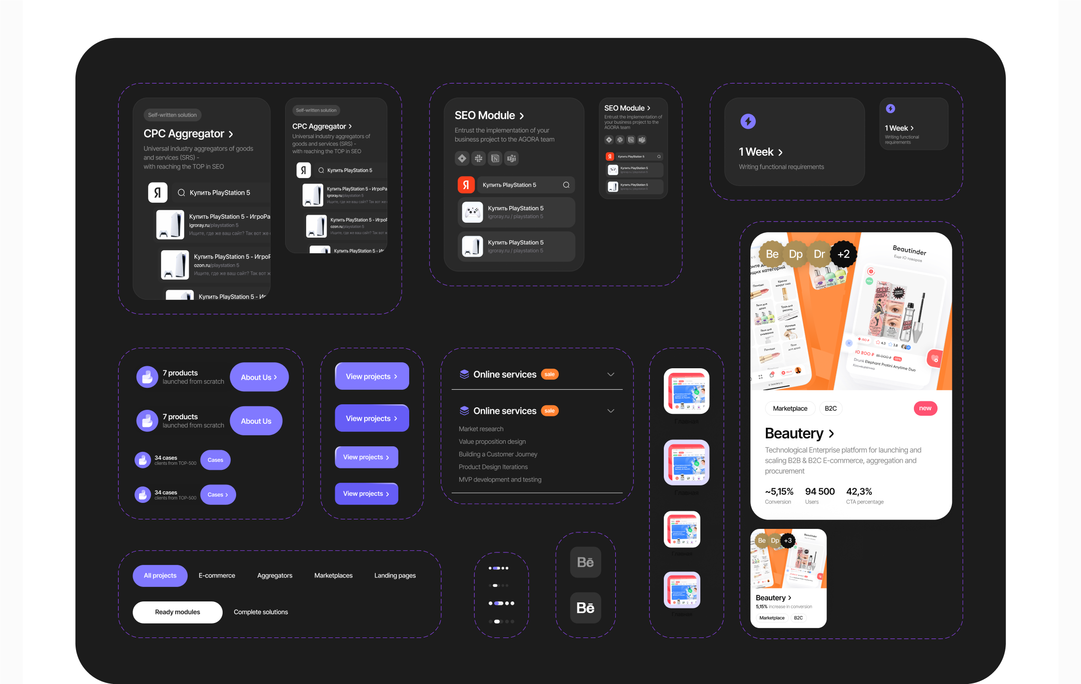 IT company website 2024: UI UX, logo, branding — Изображение №8 — Интерфейсы, Брендинг на Dprofile