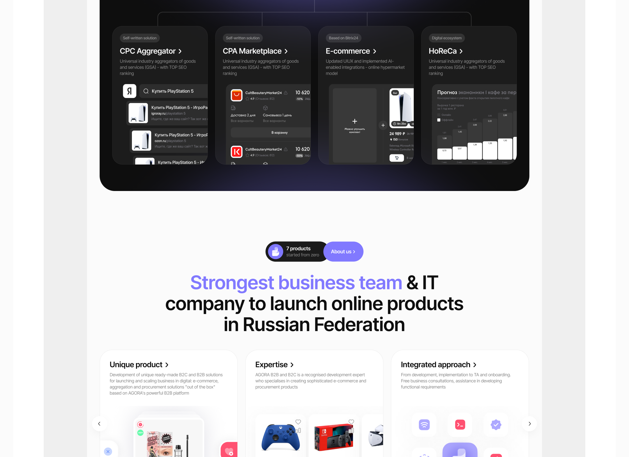 IT company website 2024: UI UX, logo, branding — Изображение №13 — Интерфейсы, Брендинг на Dprofile
