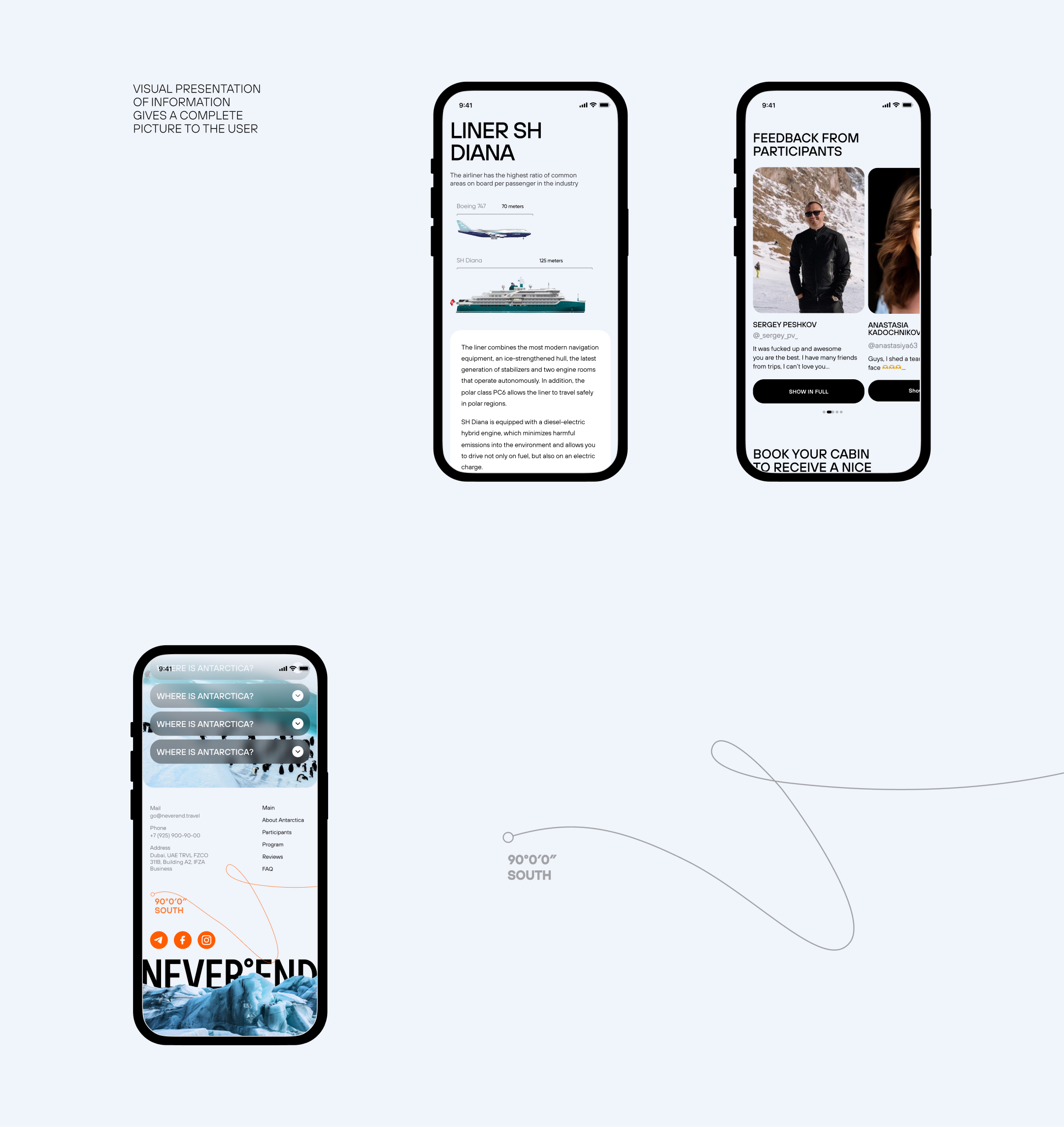 Website landing: premium tourism, UIUX — Изображение №14 — Интерфейсы на Dprofile