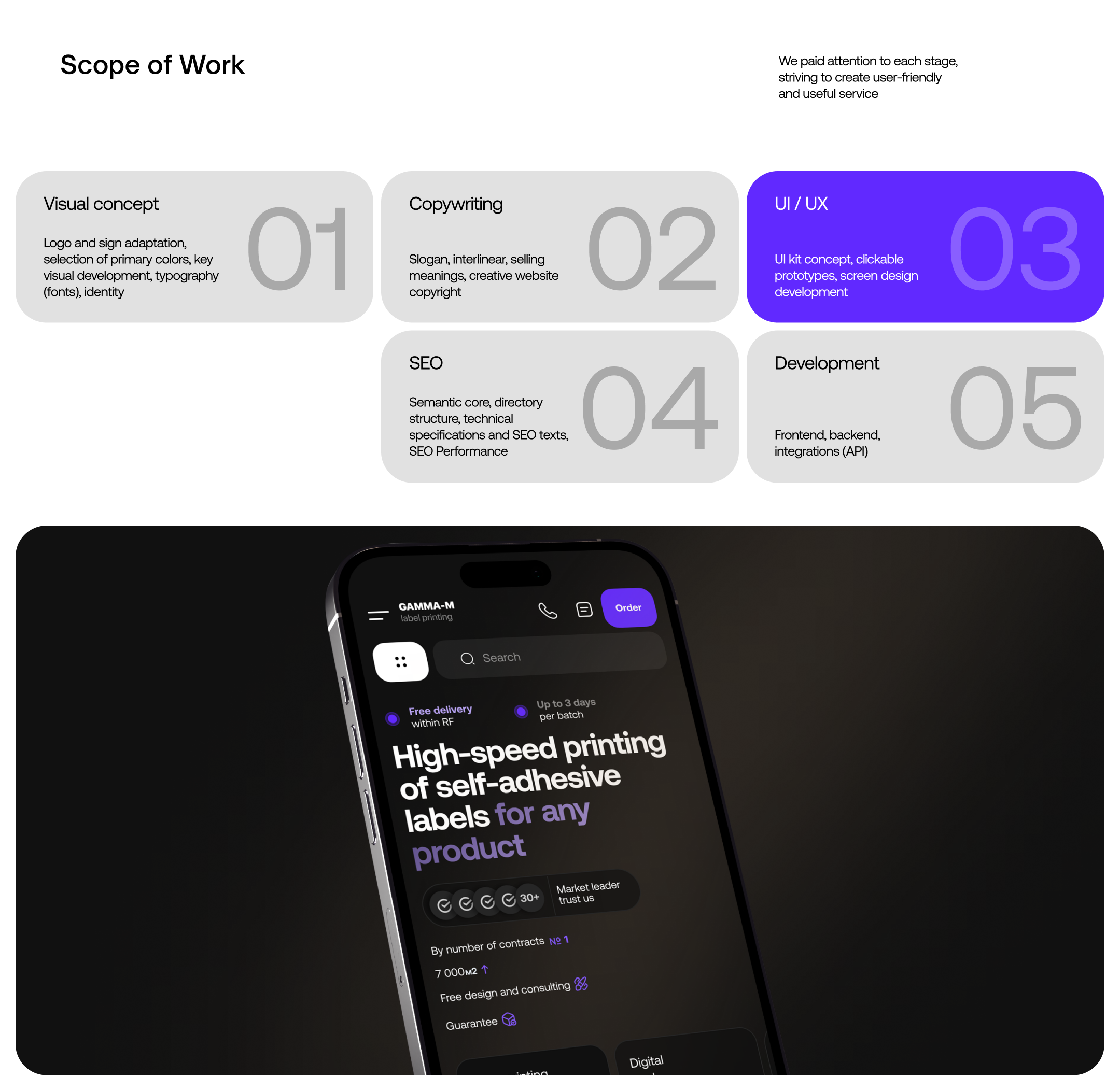 Gamma-M 2024: website of the manufacturing company — Изображение №4 — Интерфейсы, Брендинг на Dprofile
