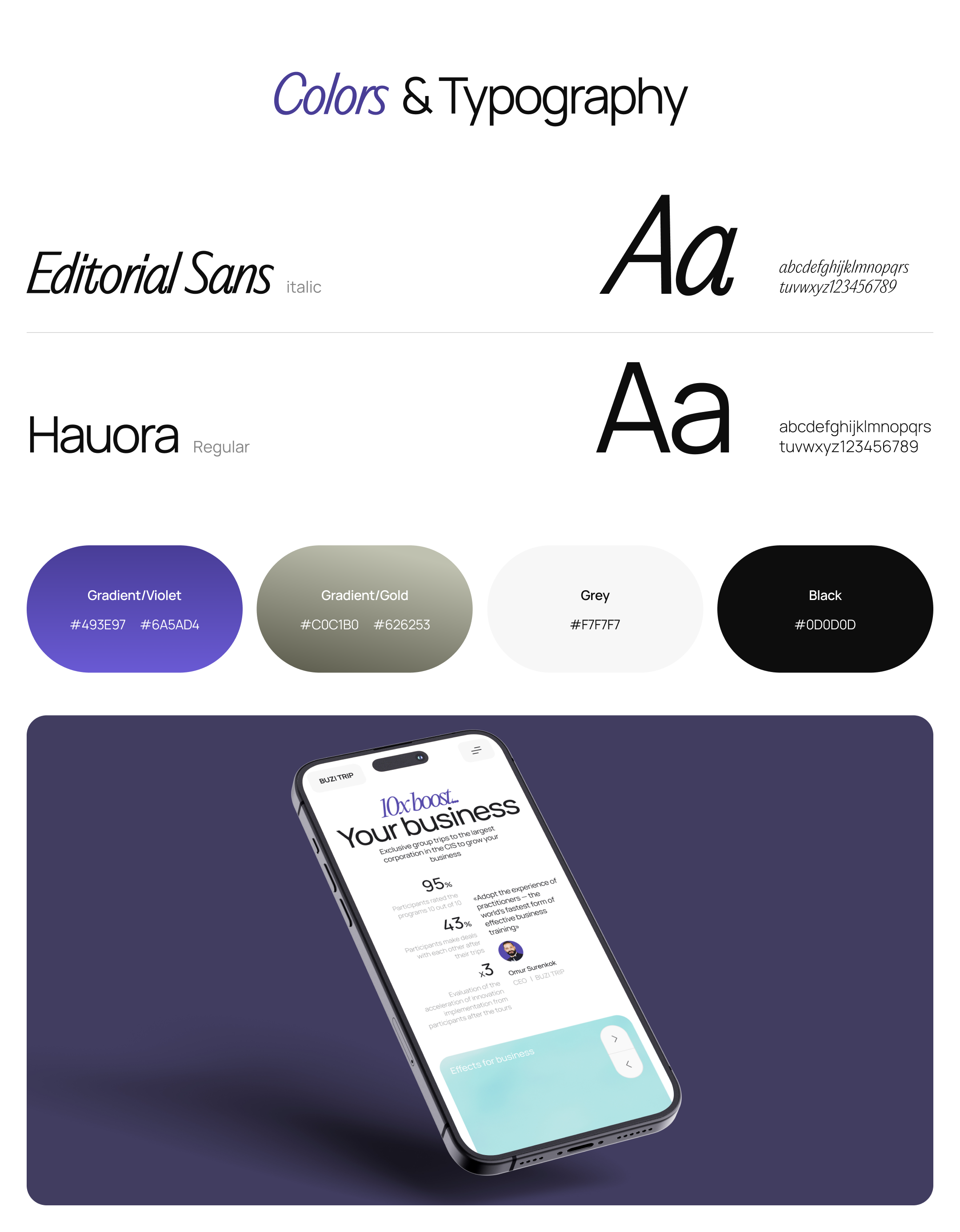 BuziTrip, Business travel: UIUX, logo, UI — Изображение №9 — Интерфейсы на Dprofile