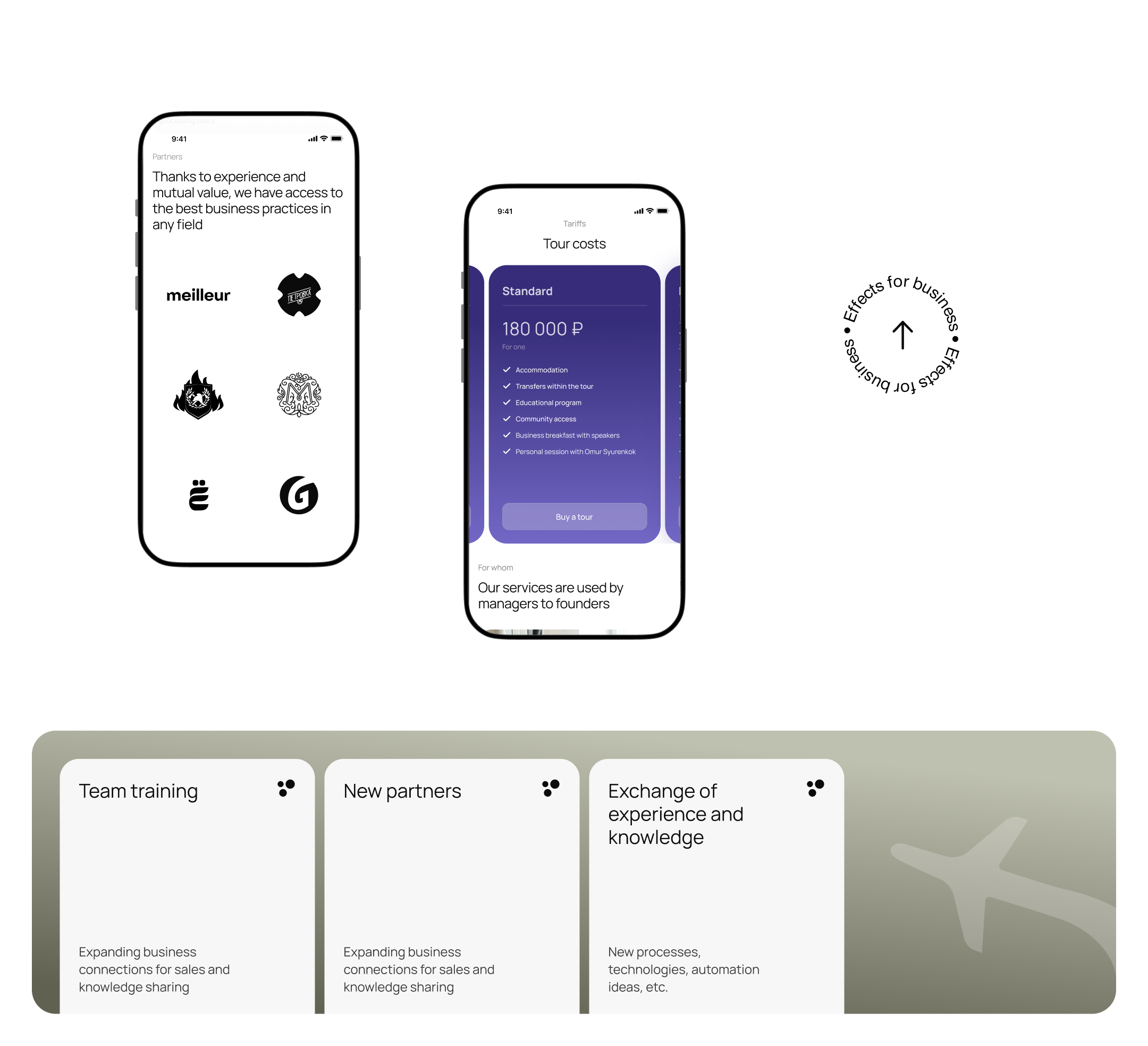 BuziTrip, Business travel: UIUX, logo, UI — Изображение №16 — Интерфейсы на Dprofile