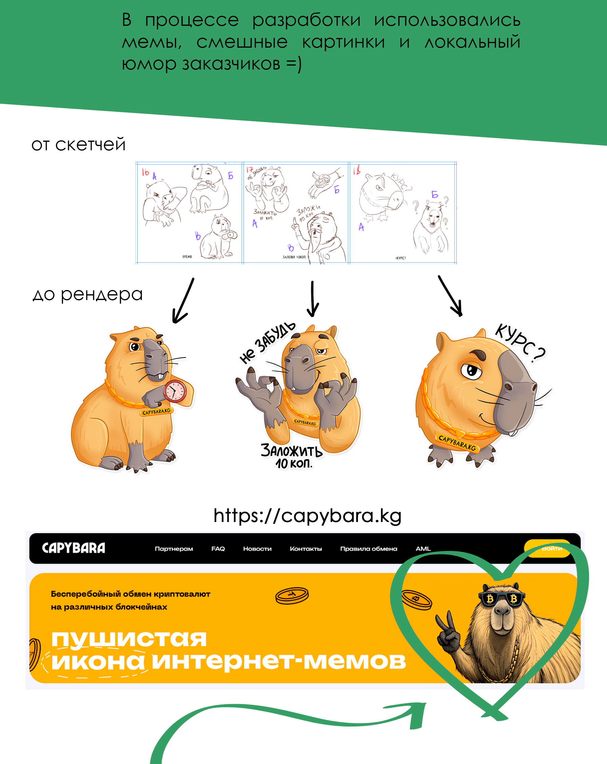 Криптобара - стикеры с мемной капибарой для телеграм — Изображение №3 — Брендинг, Иллюстрация на Dprofile