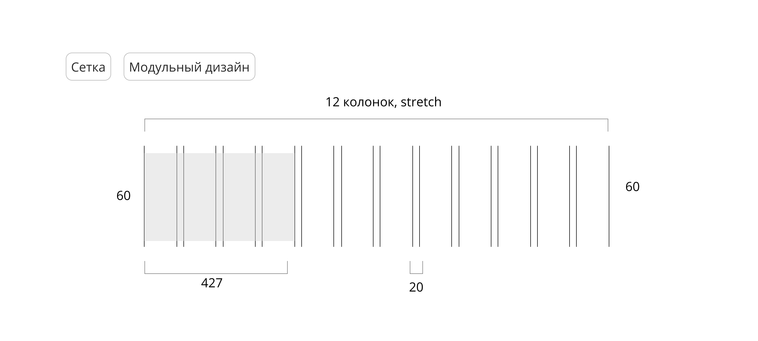 Дизайн сайта стоматологии — Изображение №6 — Интерфейсы на Dprofile