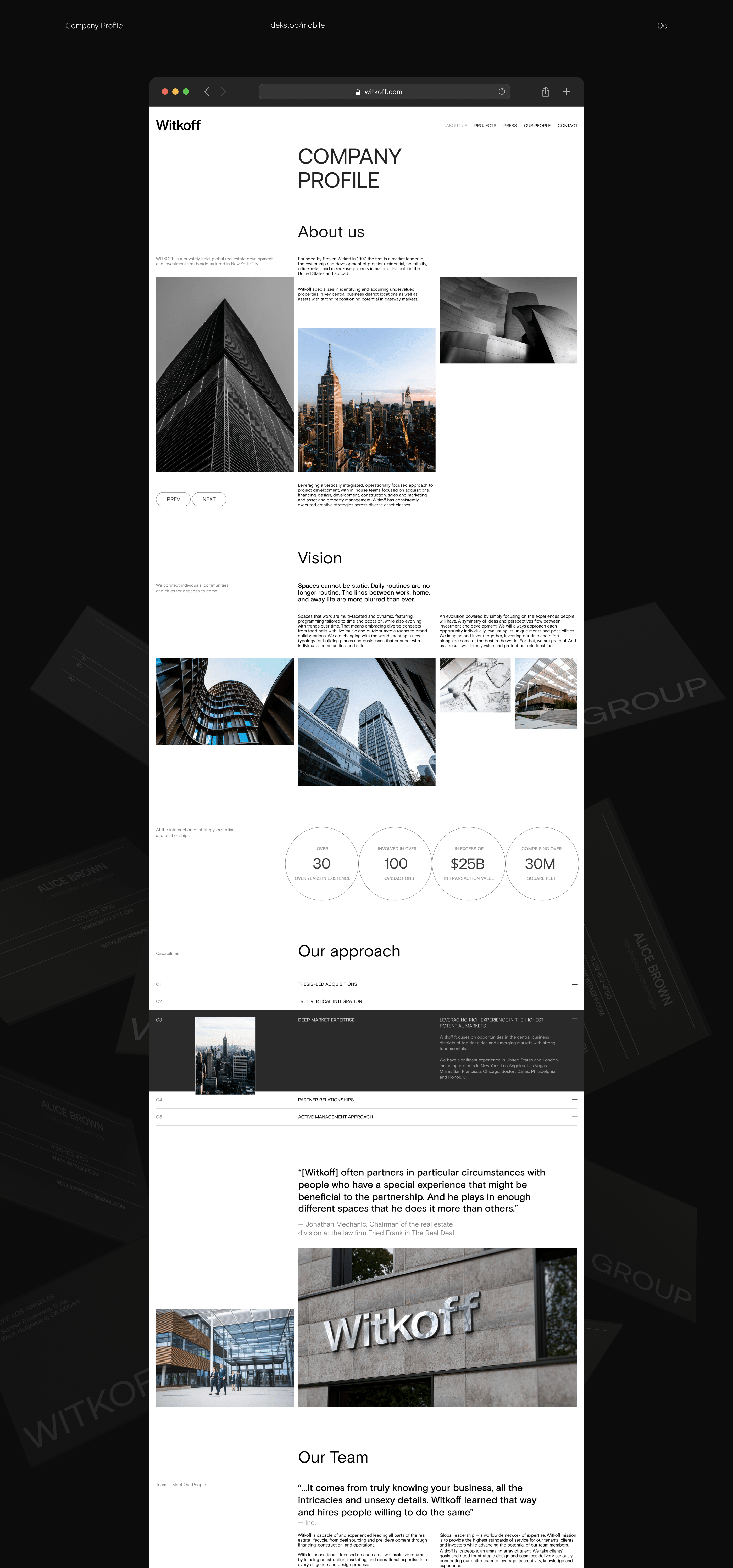 Witkoff | Corporate website — Изображение №12 — Интерфейсы на Dprofile