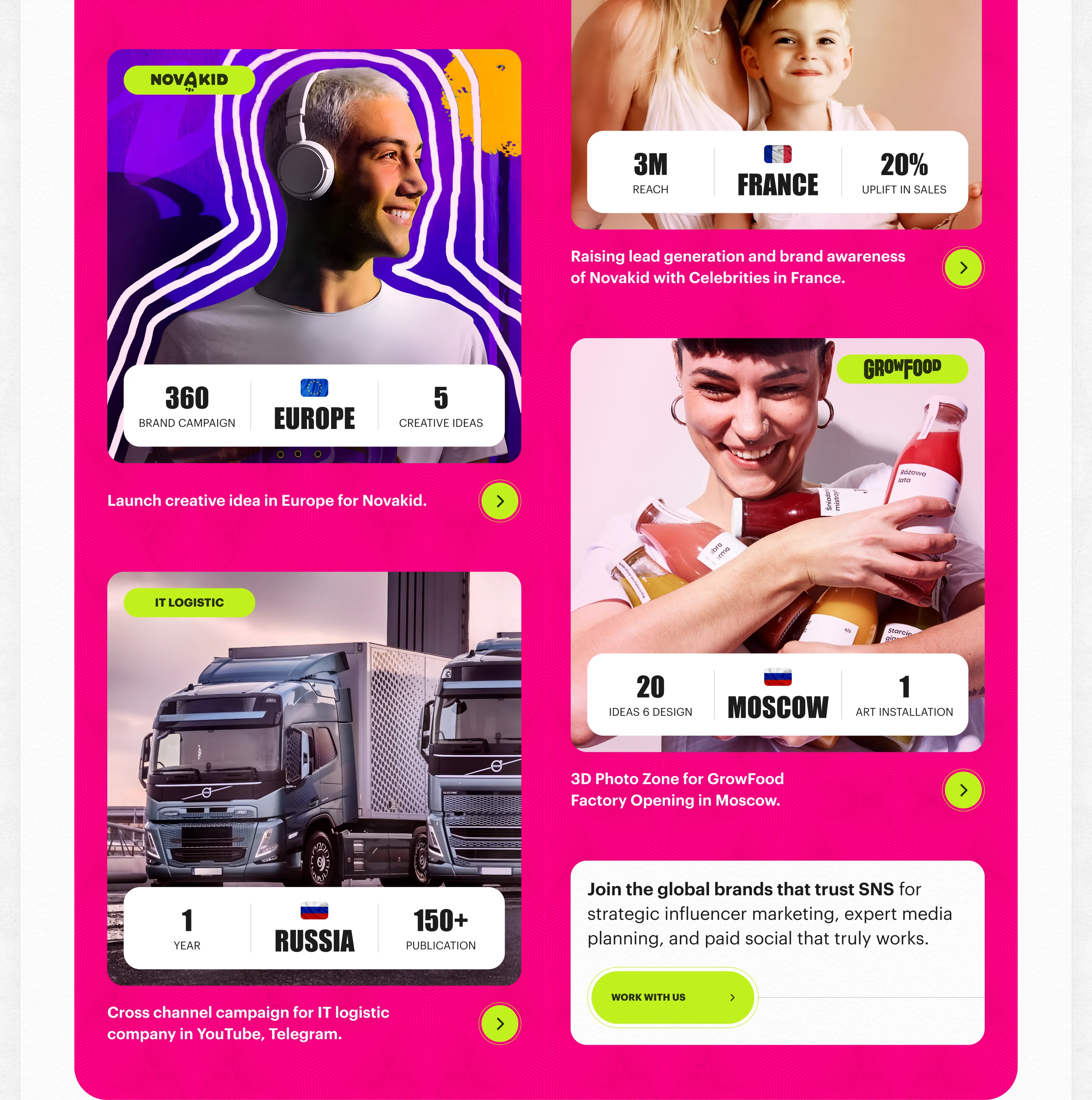 Лендинг | SMM агентство 2.0 — Изображение №4 — Интерфейсы, Брендинг на Dprofile