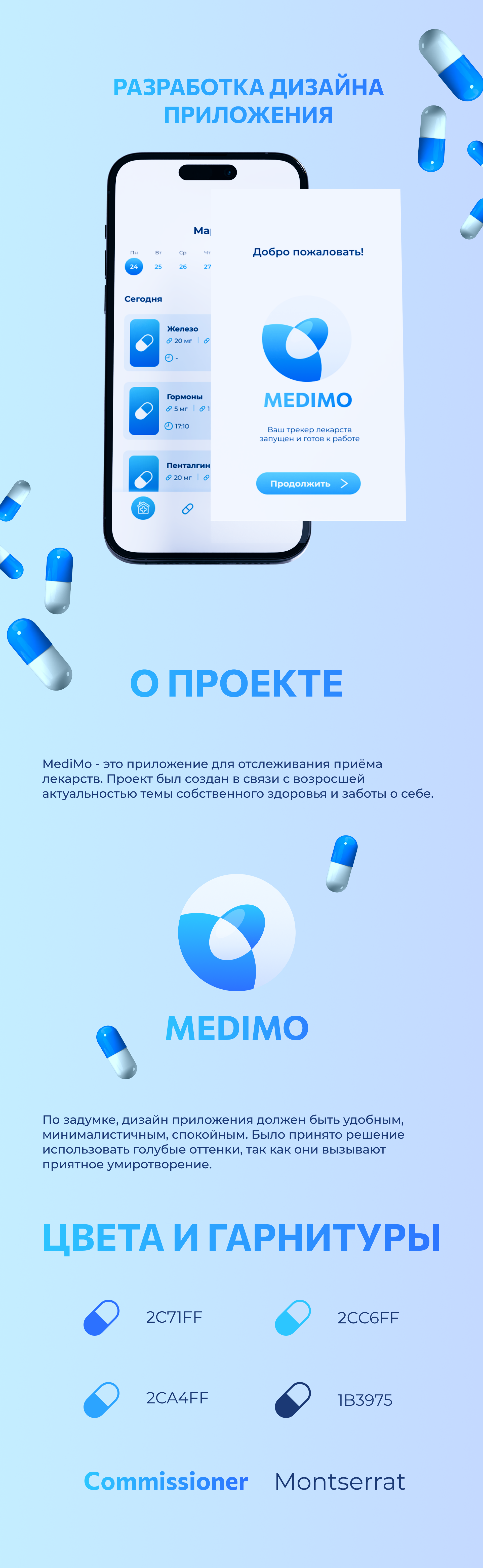 MEDIMO | Дизайн мобильного приложения — Изображение №1 — Интерфейсы на Dprofile